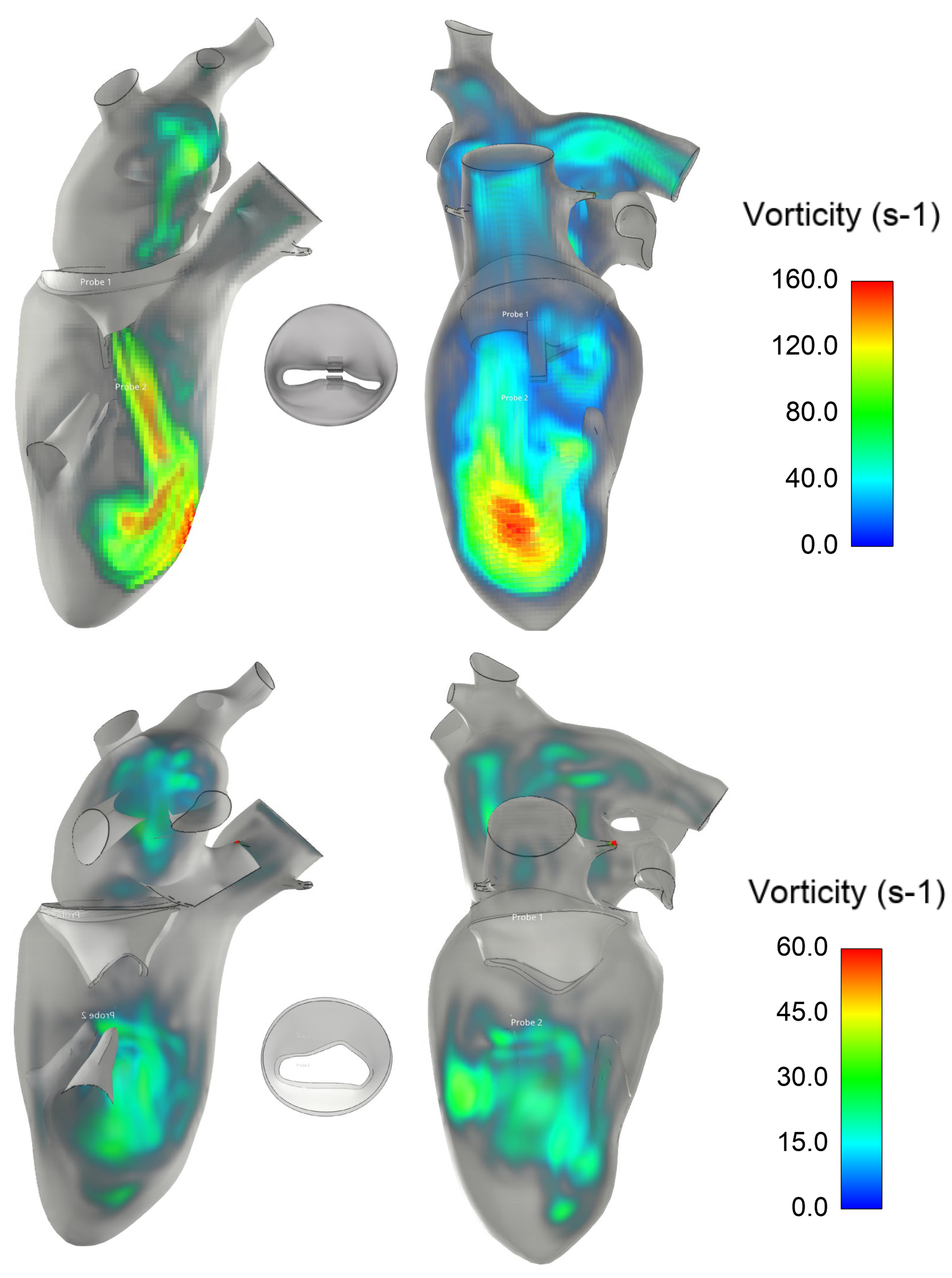 Prosthesis 05 00061 g007