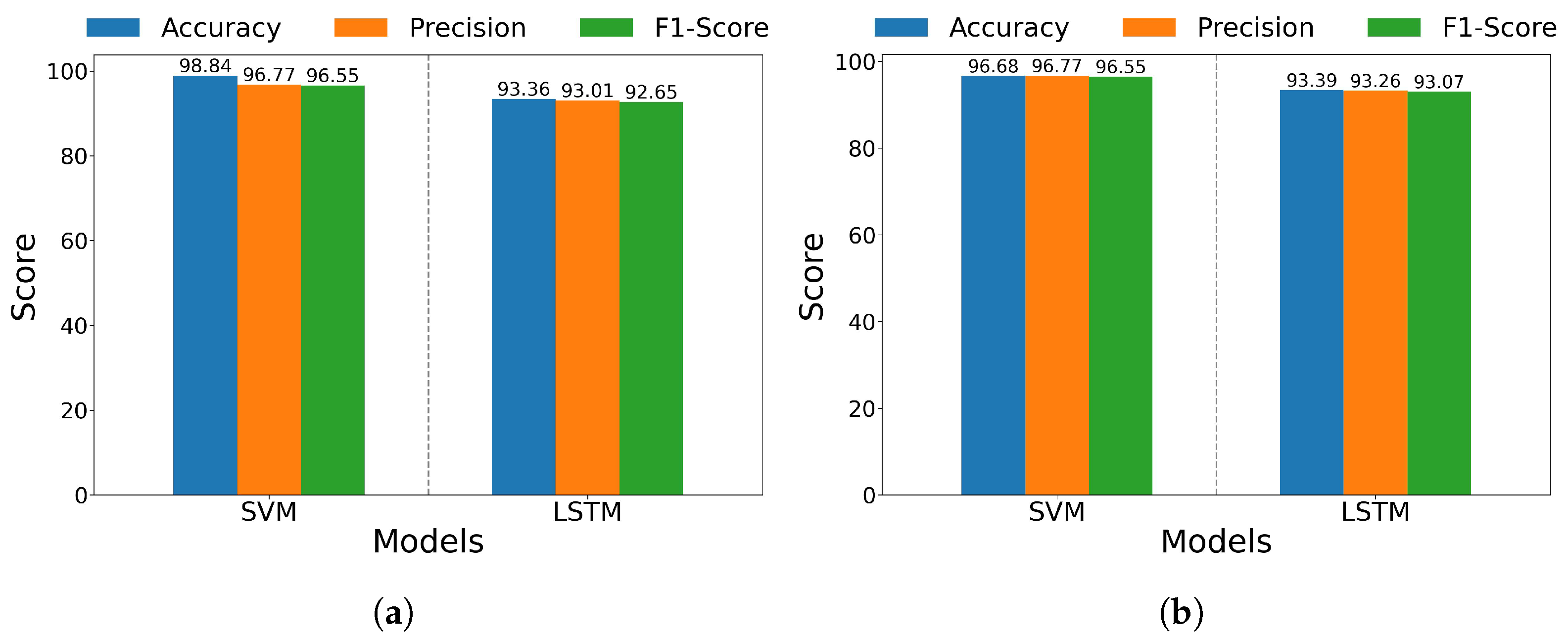 Prosthesis 05 00085 g008