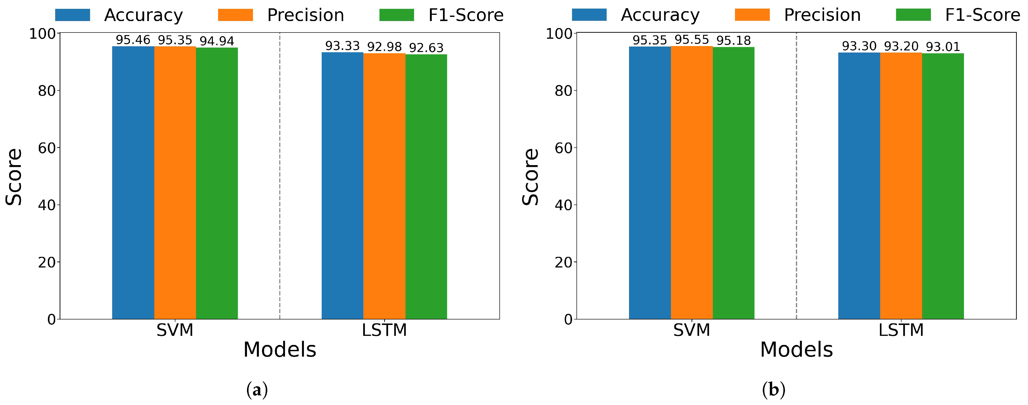 Prosthesis 05 00085 g009
