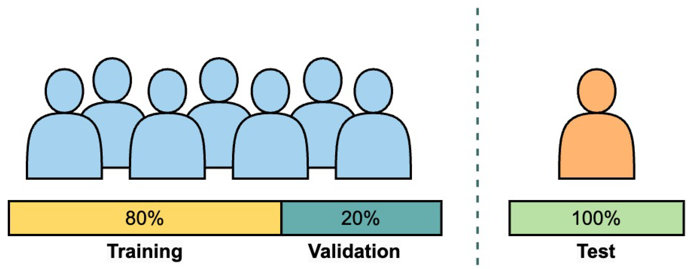 Prosthesis 05 00085 g010
