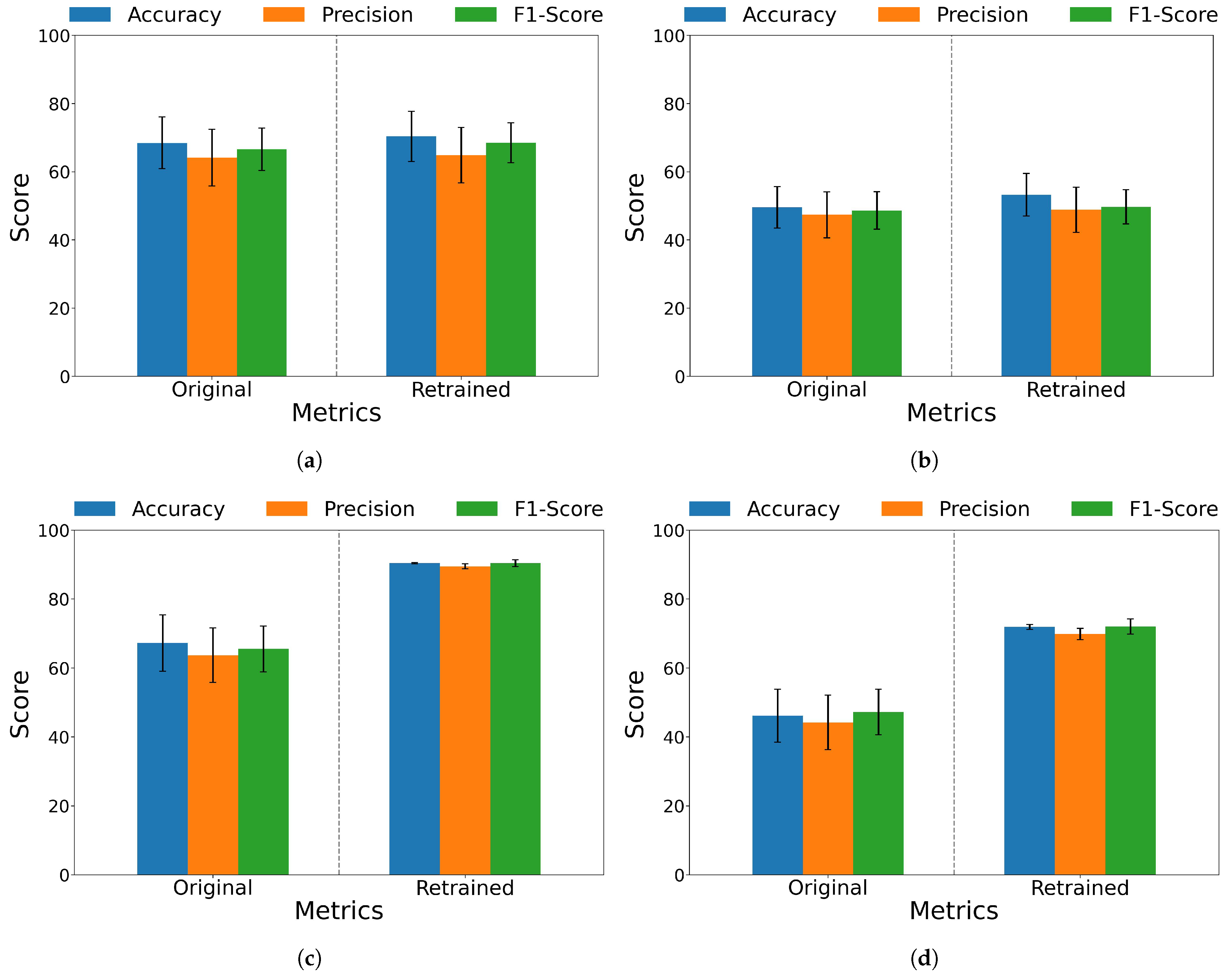 Prosthesis 05 00085 g011