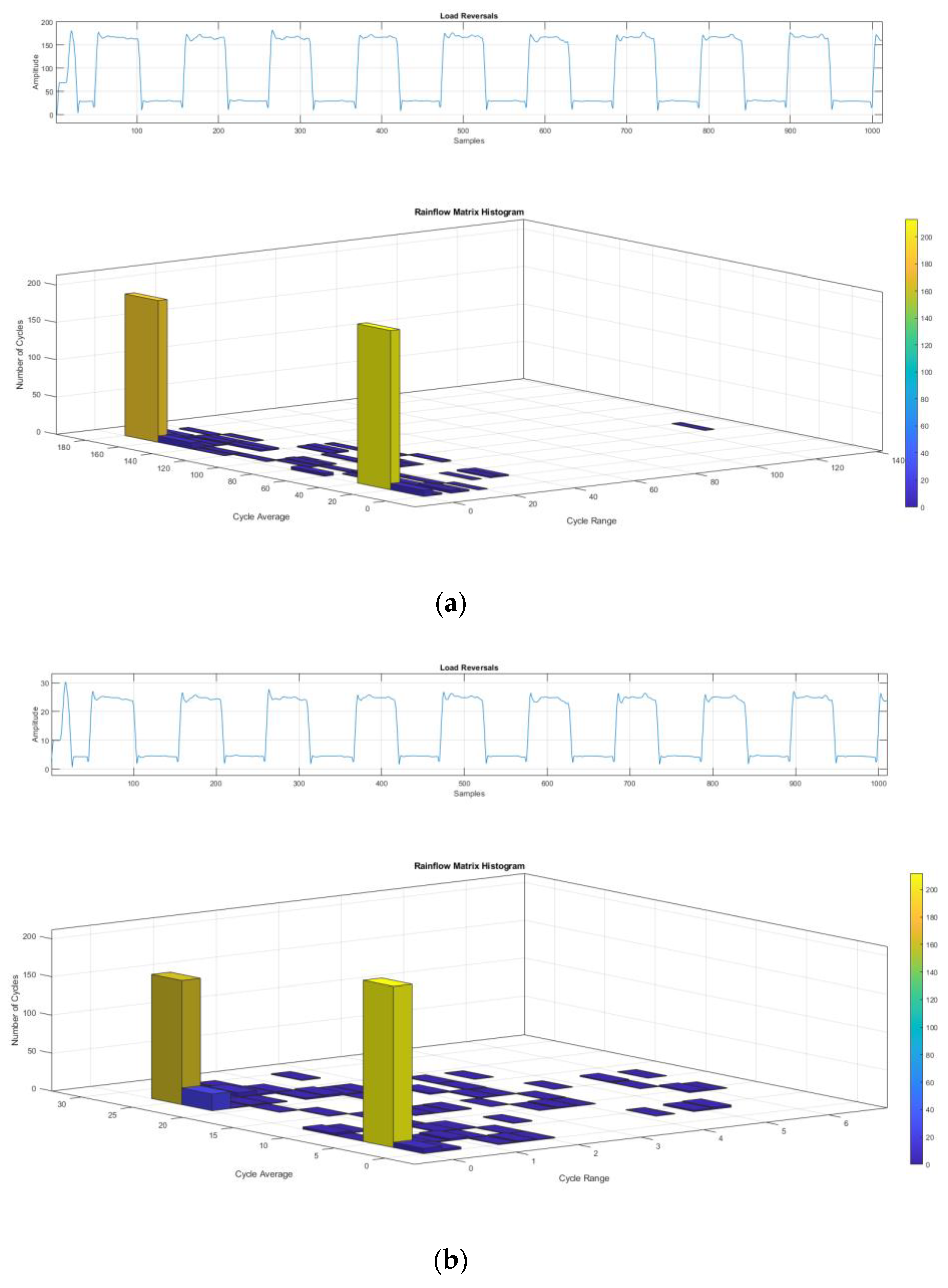Prosthesis 06 00002 g010