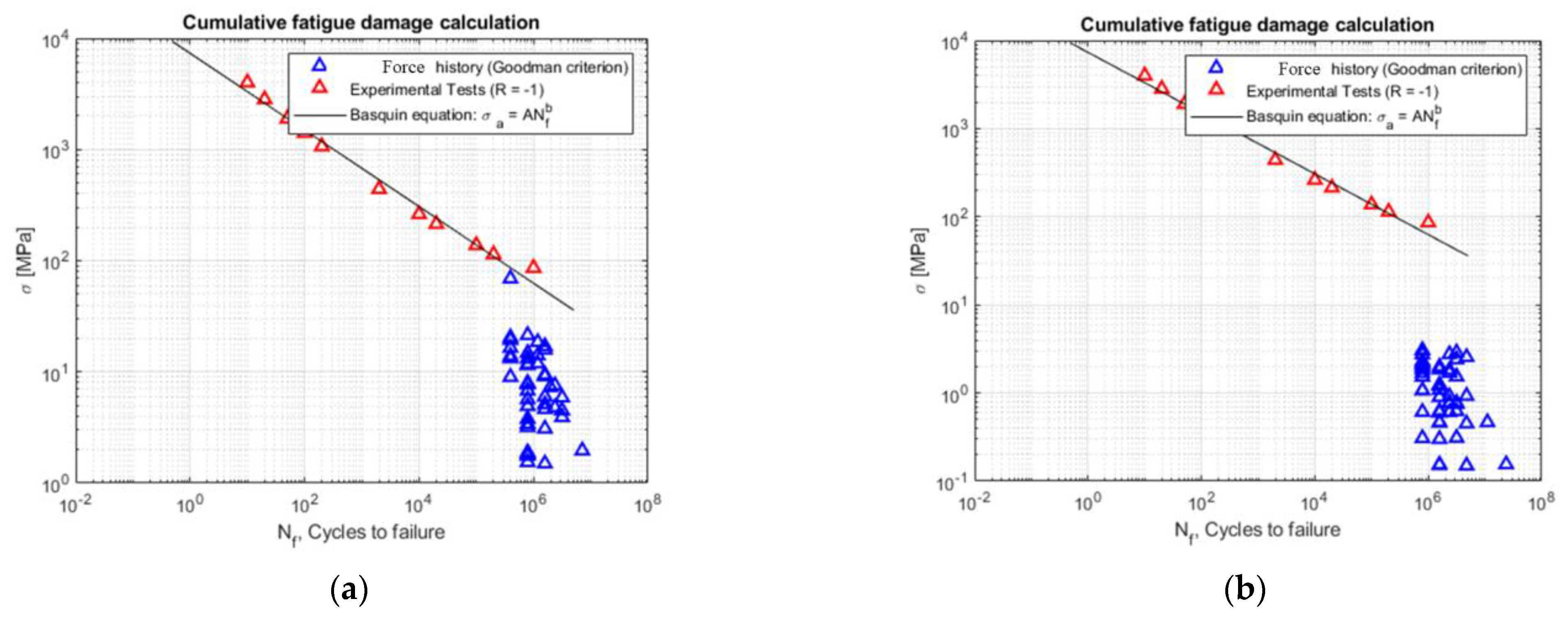 Prosthesis 06 00002 g012