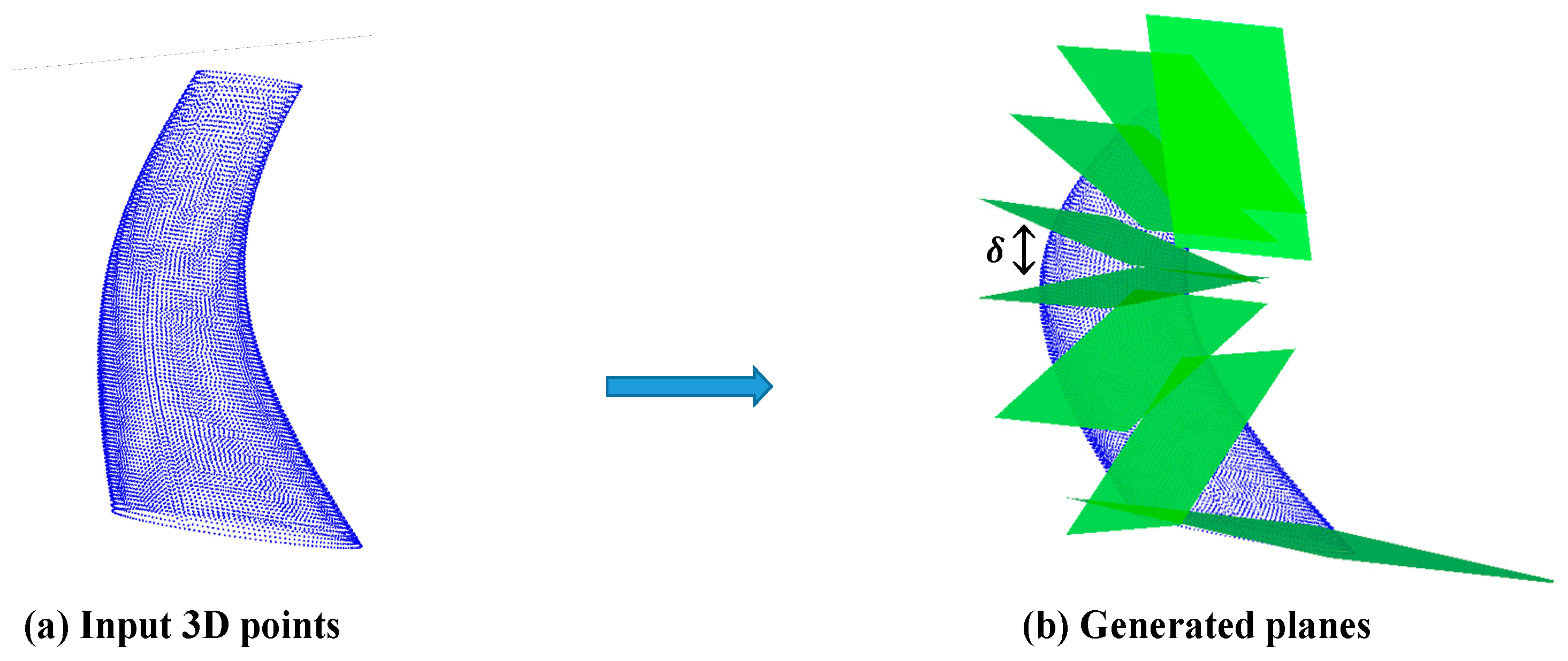 Prosthesis 06 00008 g005