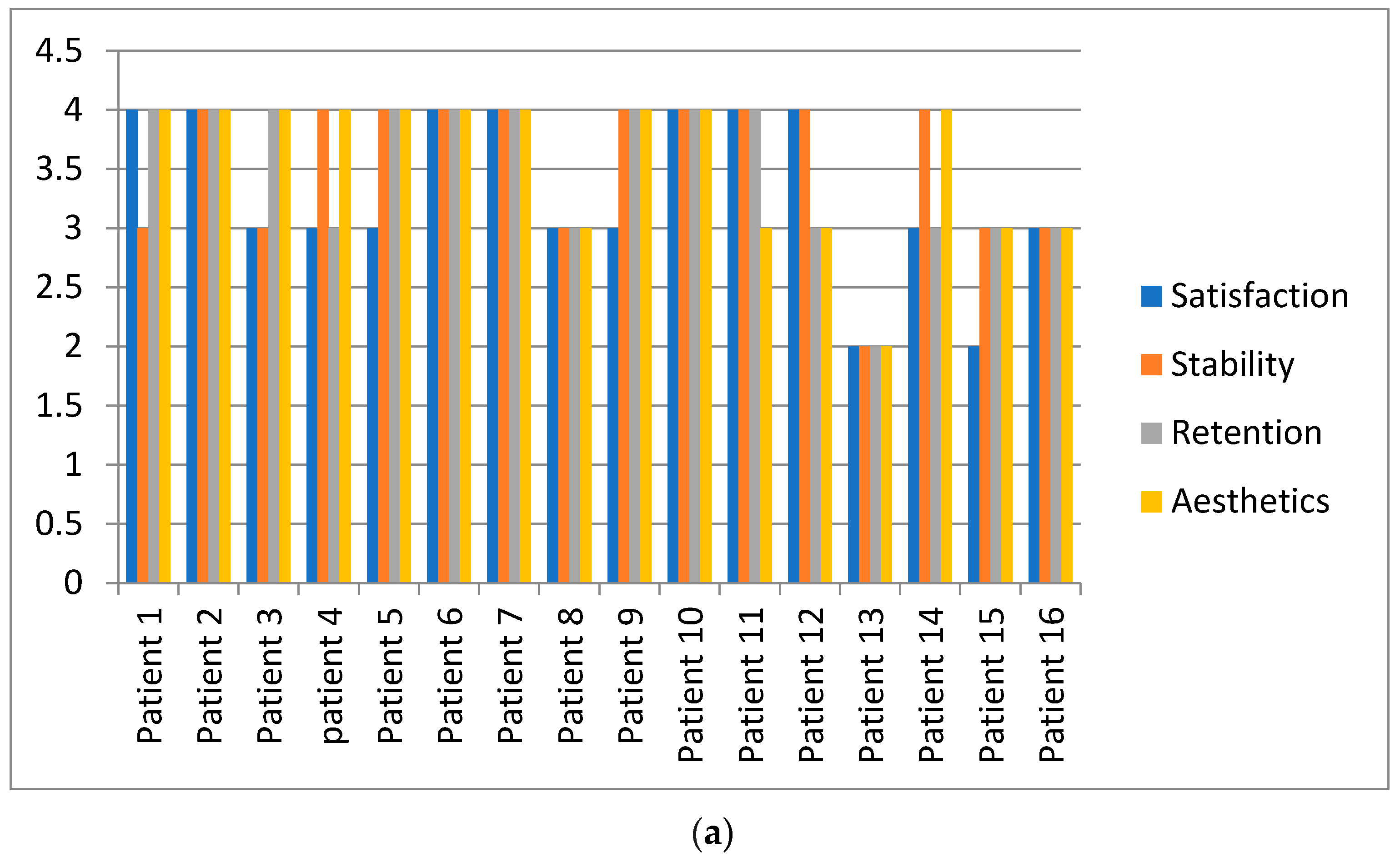 Prosthesis 06 00009 g004a