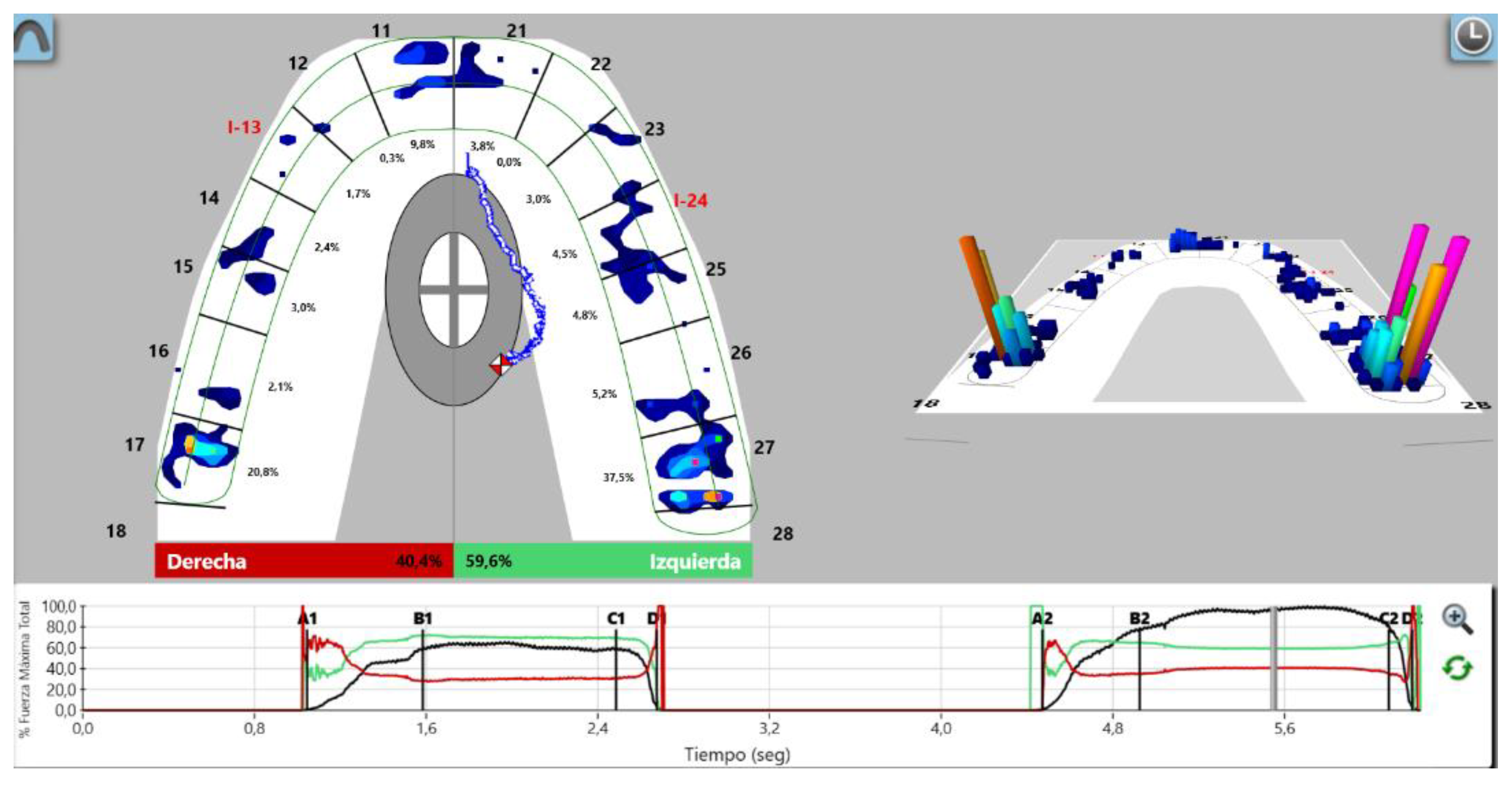 Prosthesis 06 00010 g007a