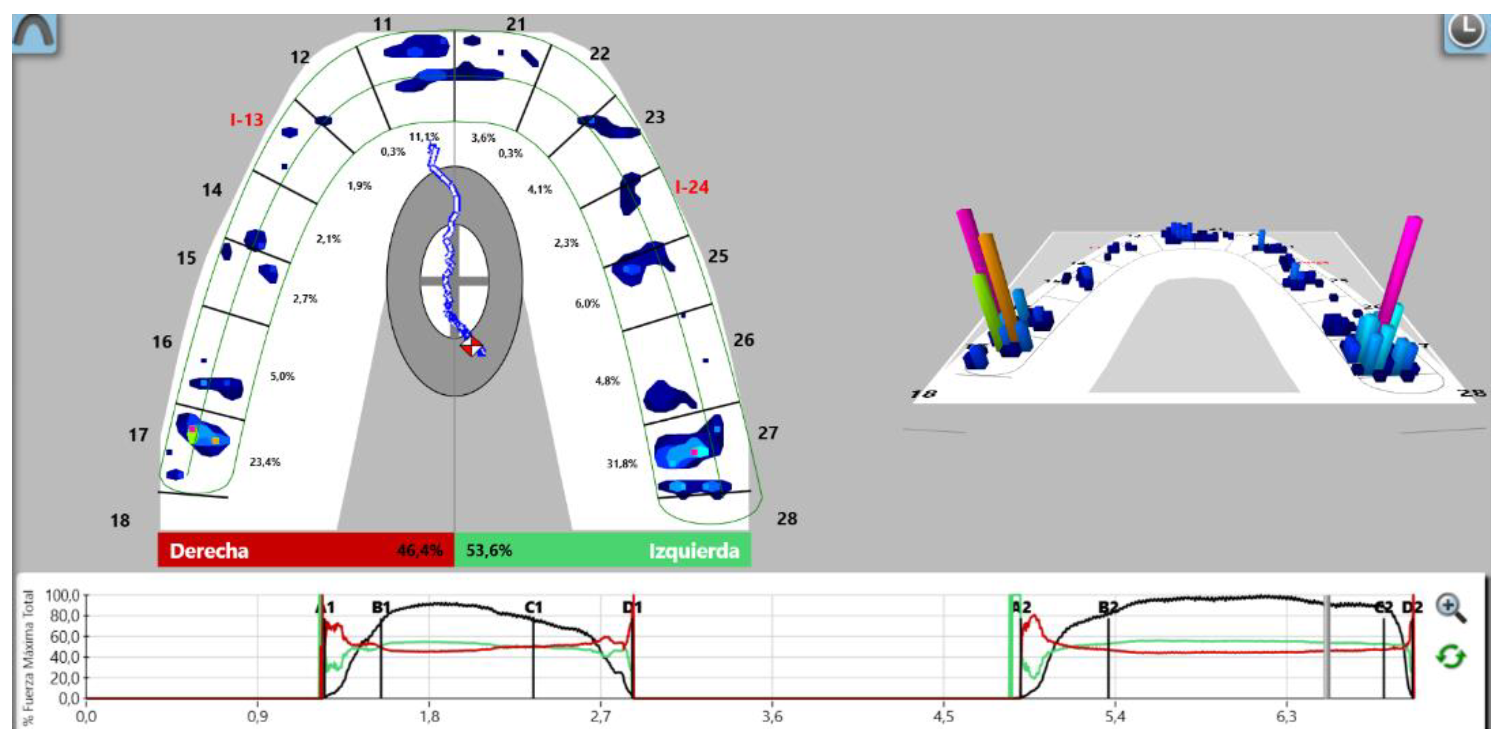 Prosthesis 06 00010 g007b