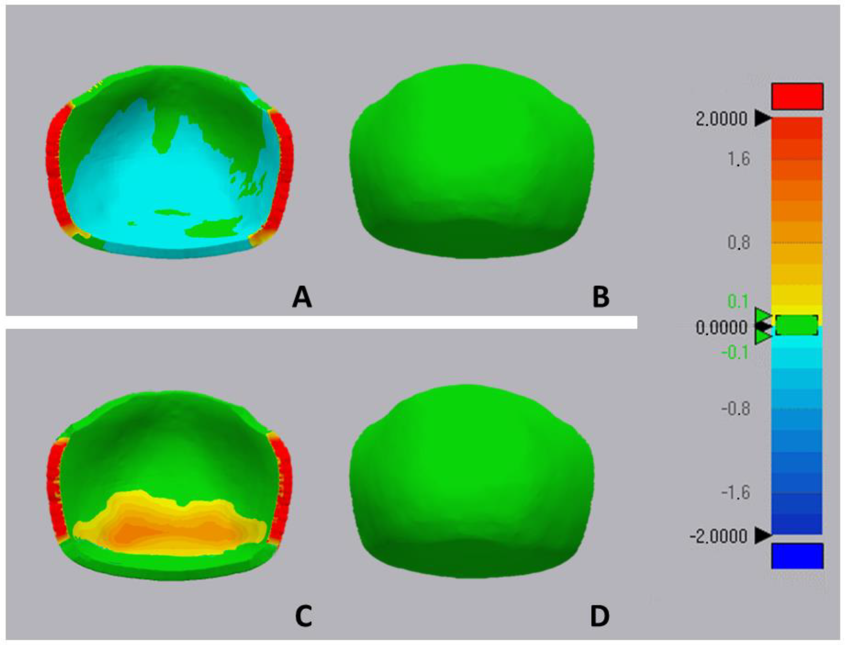 Prosthesis 06 00011 g007