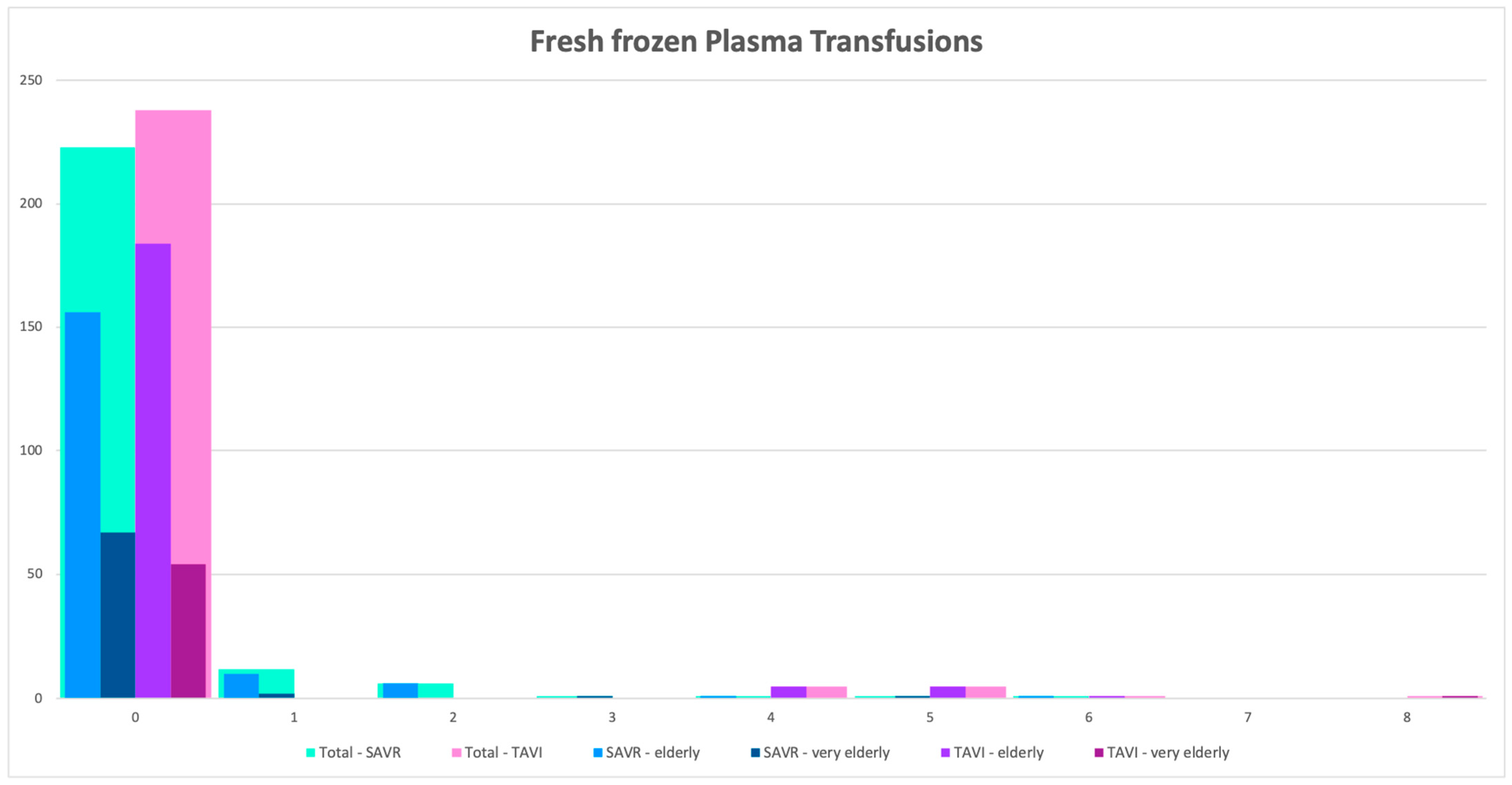 Prosthesis 06 00014 g002 Prosthesis 06 00014 g002
