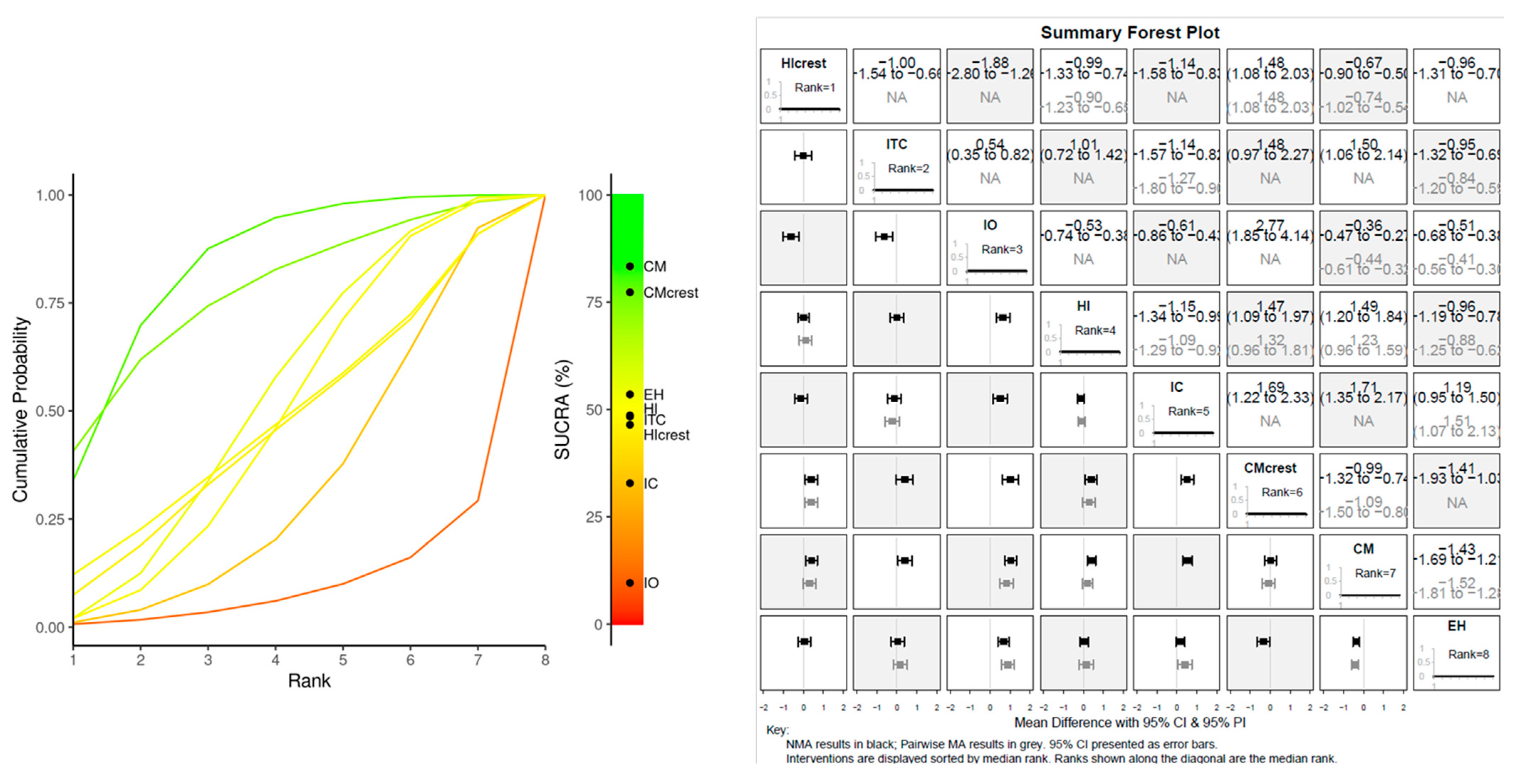 Prosthesis 06 00015 g004