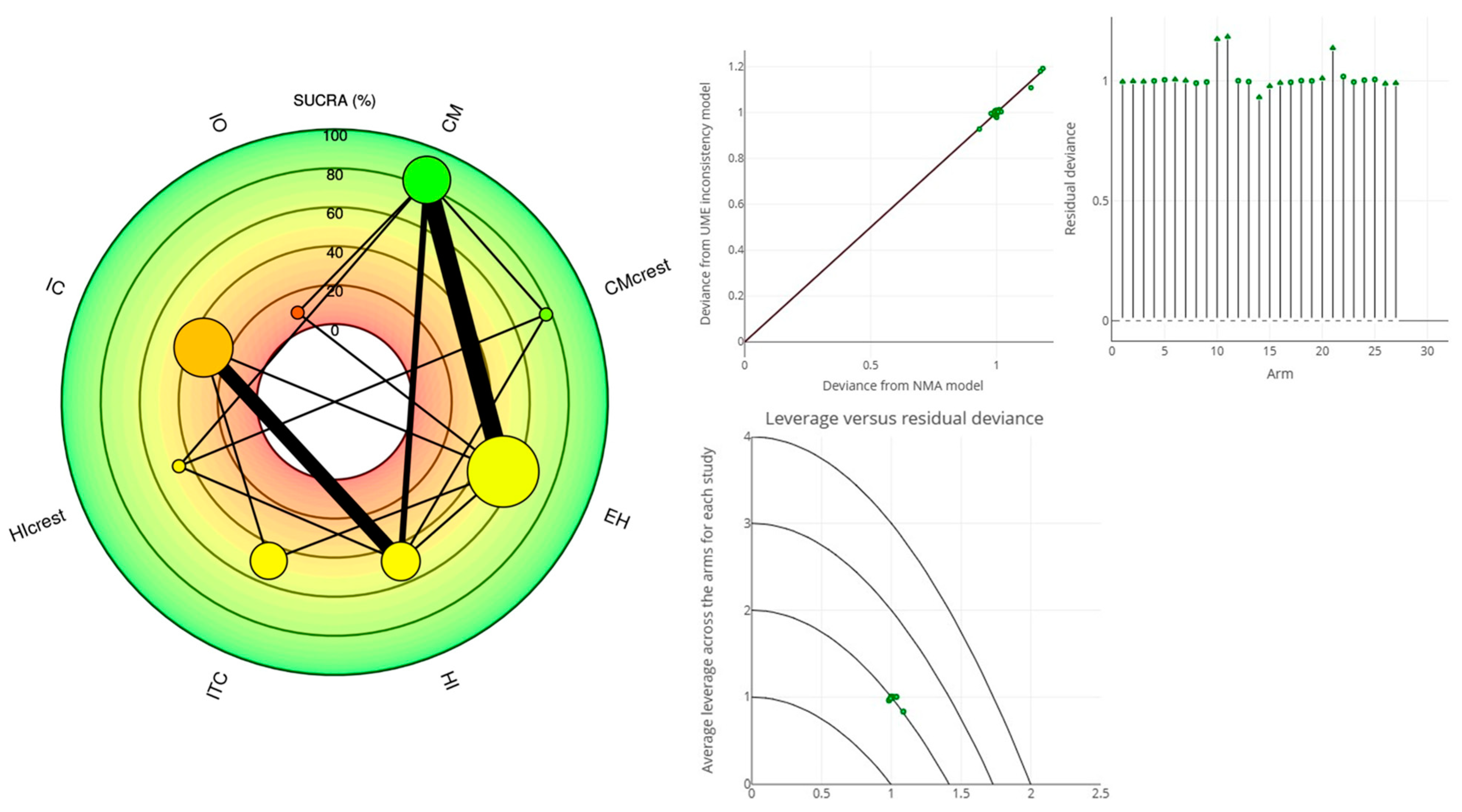 Prosthesis 06 00015 g005
