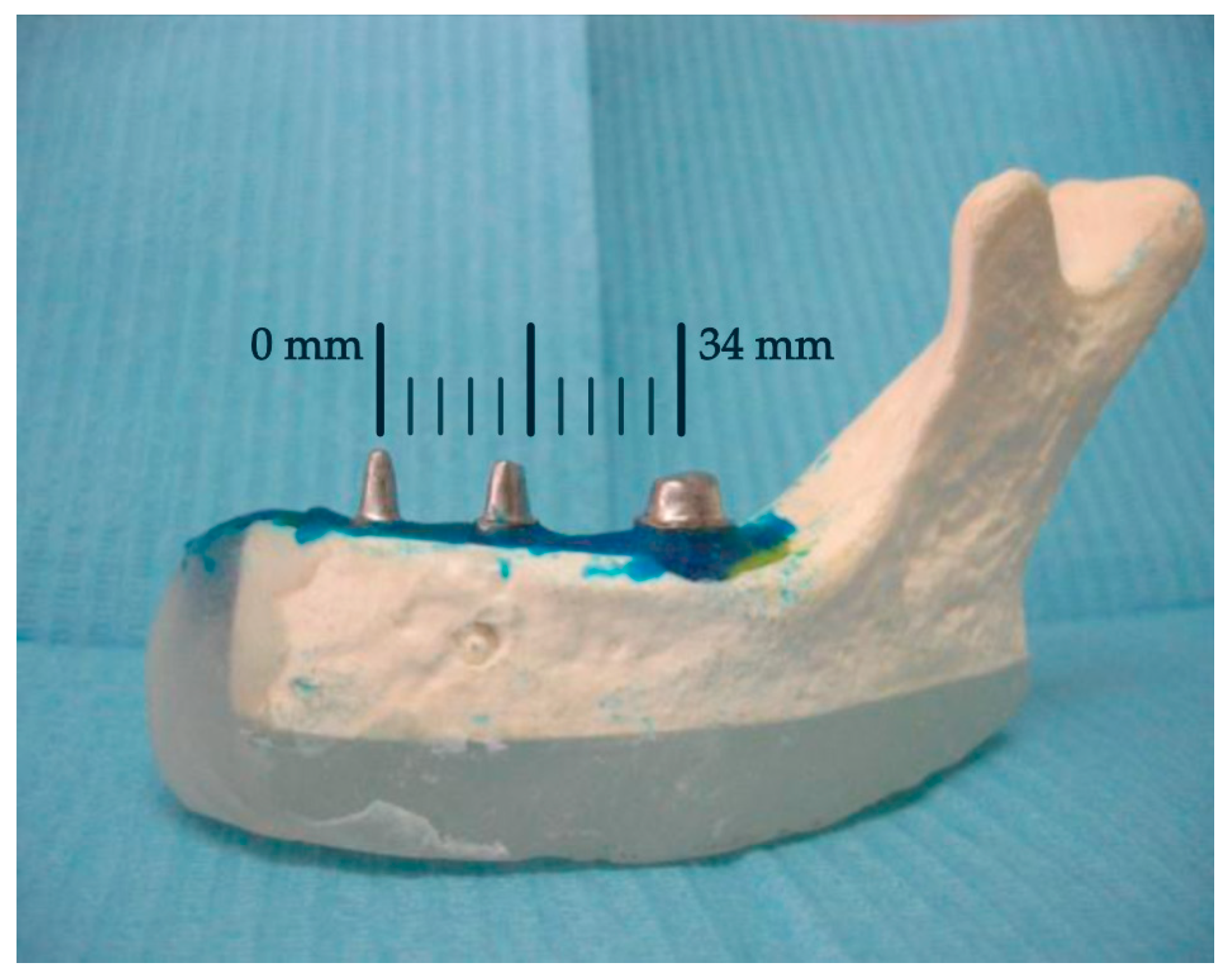 Prosthesis 06 00017 g005