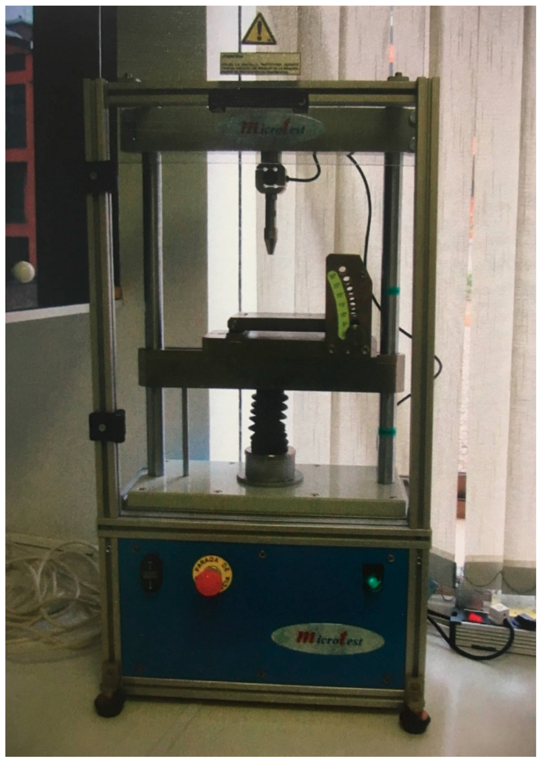 Prosthesis 06 00017 g011