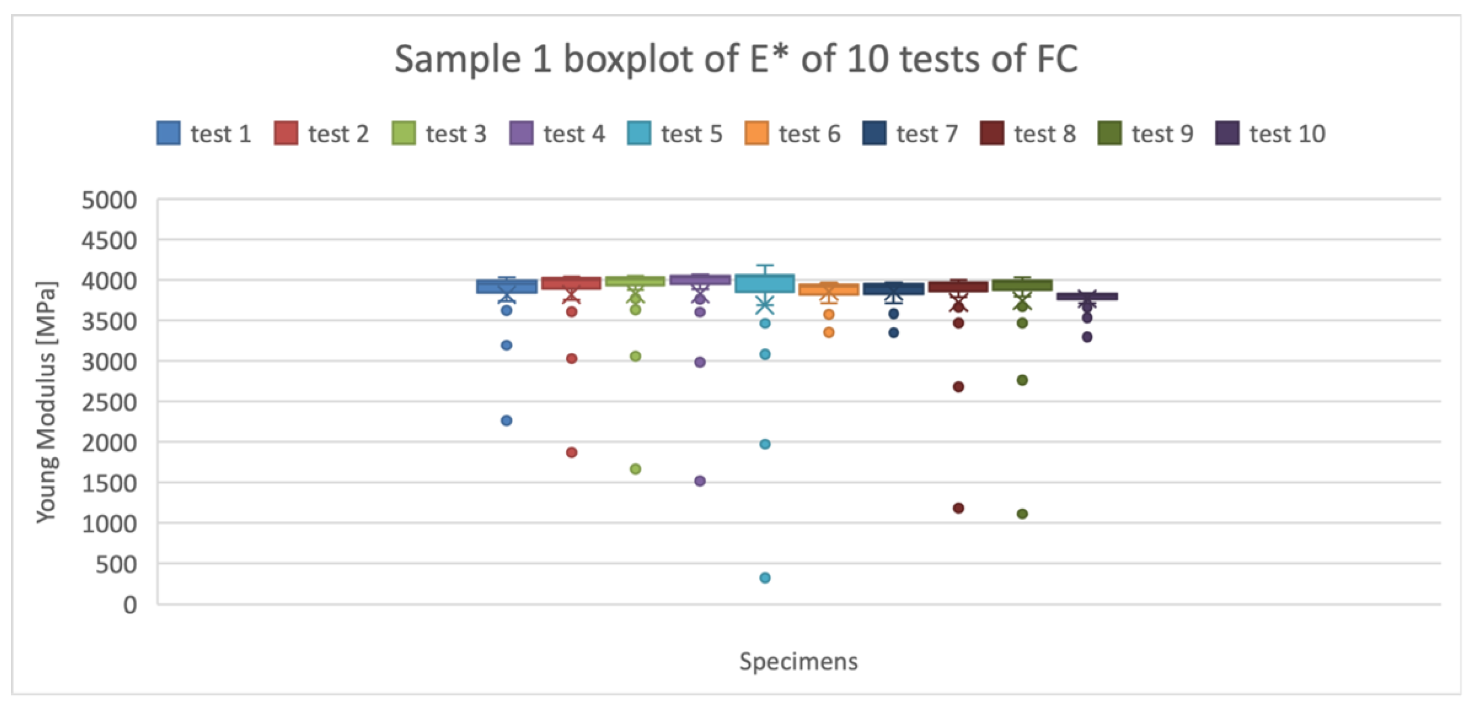 Prosthesis 06 00020 g001