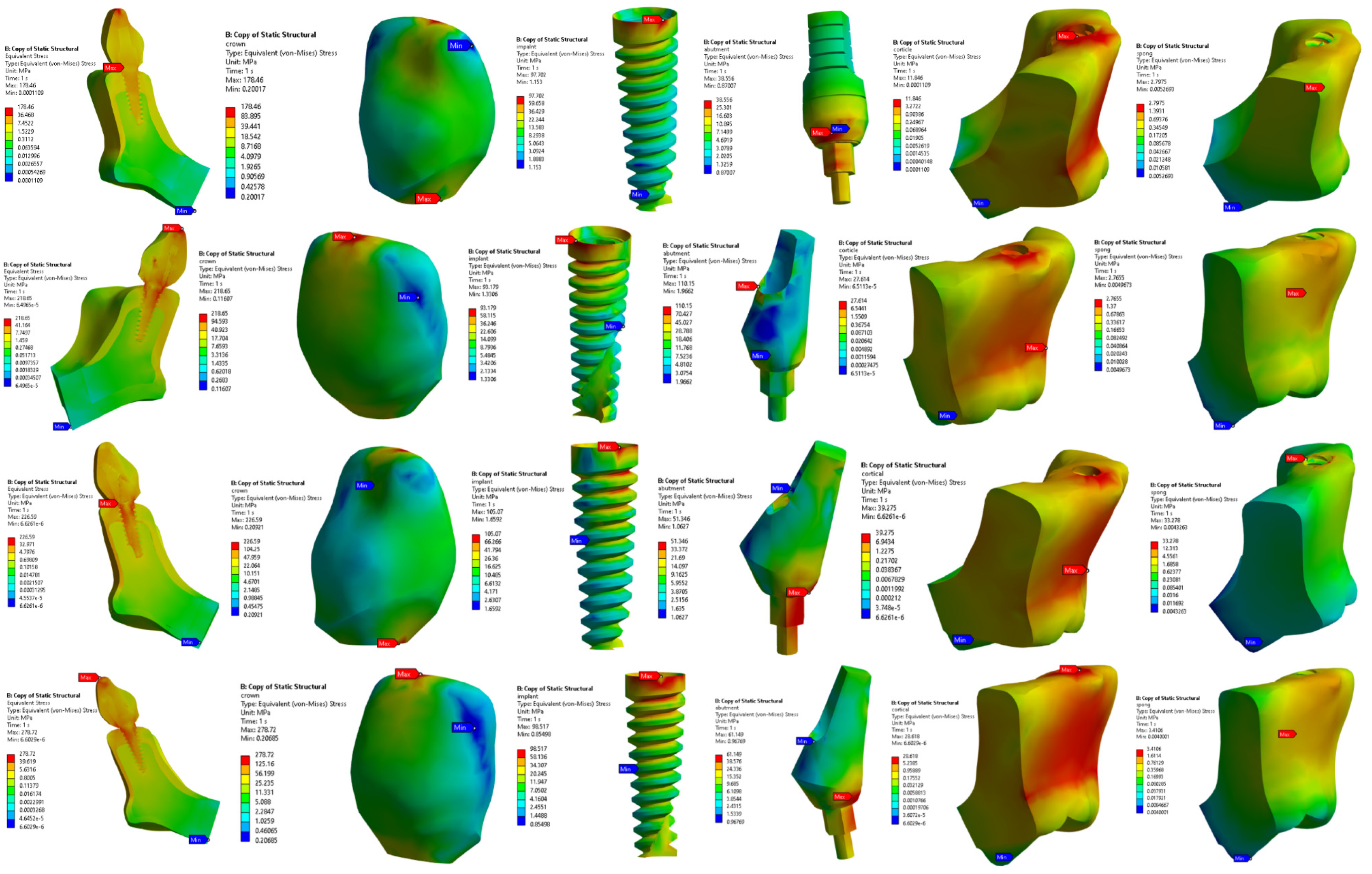 Prosthesis 06 00024 g007