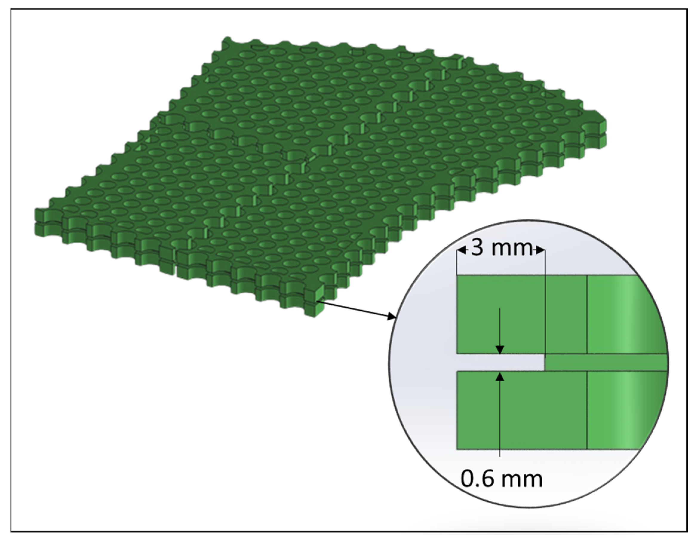 Prosthesis 06 00026 g003