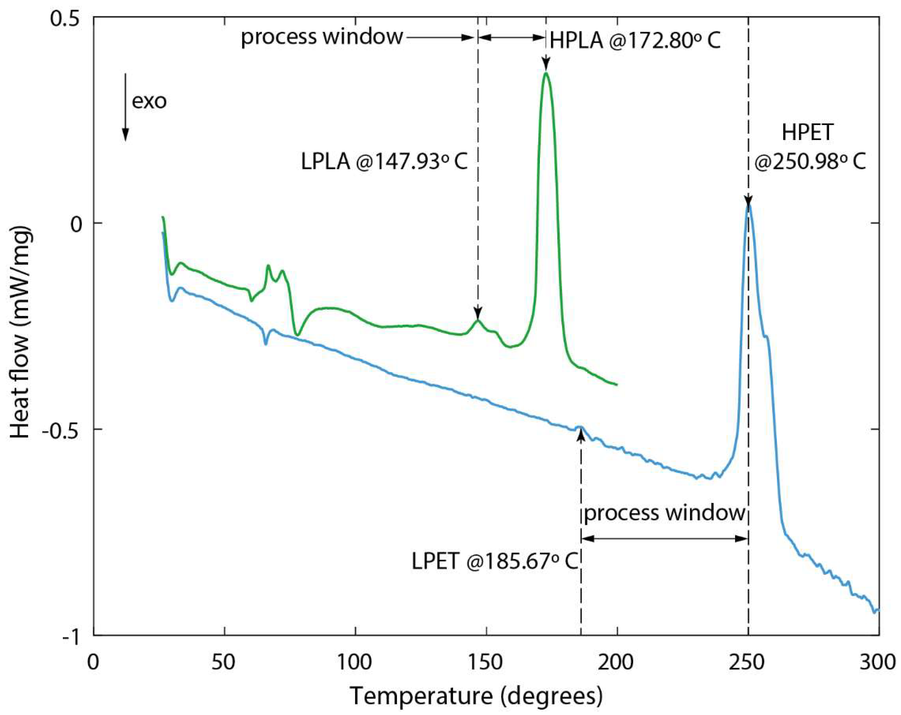 Prosthesis 06 00033 g002