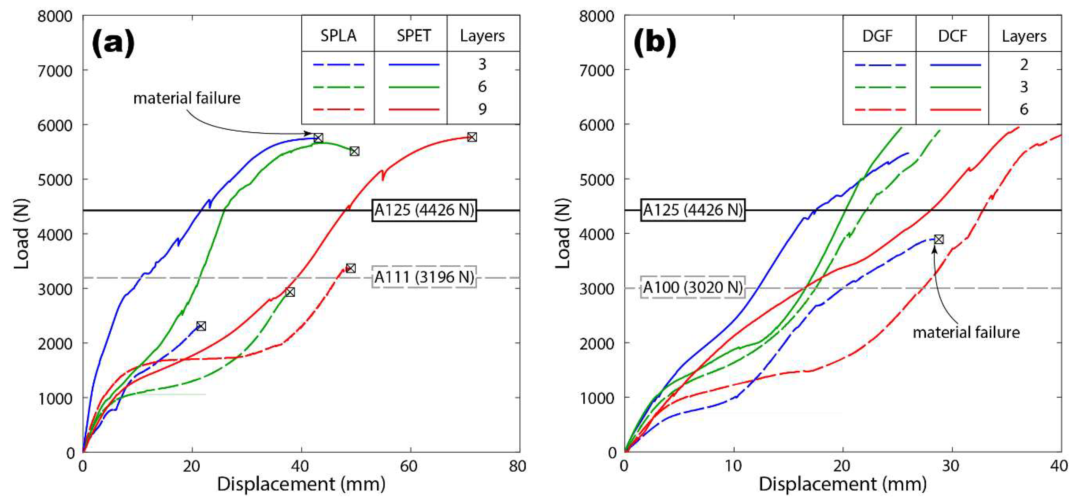 Prosthesis 06 00033 g008