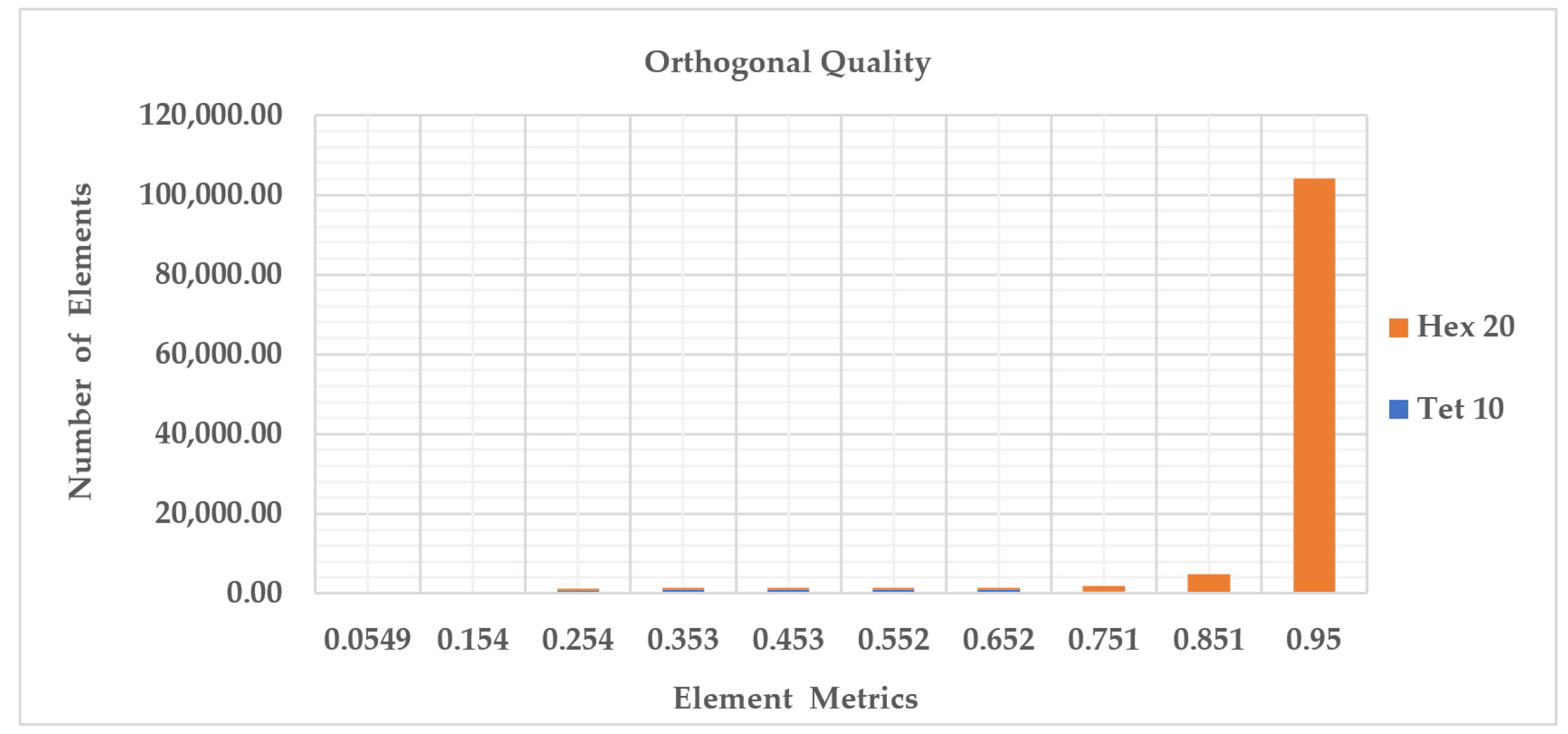 Prosthesis 06 00040 g010