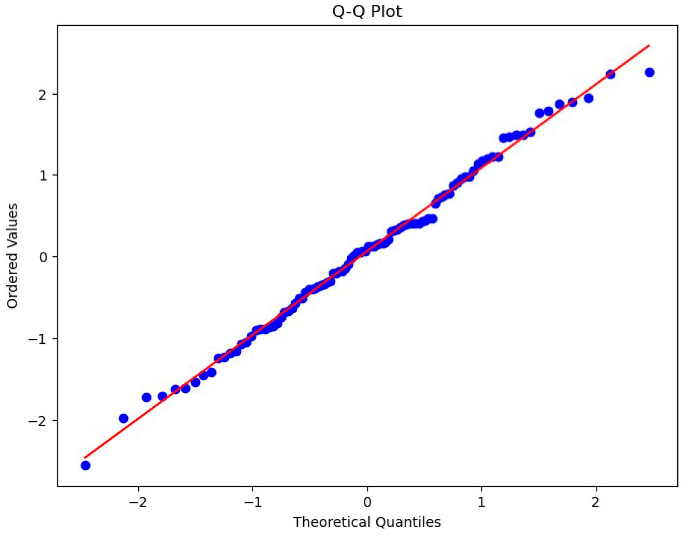 Prosthesis 06 00042 g011