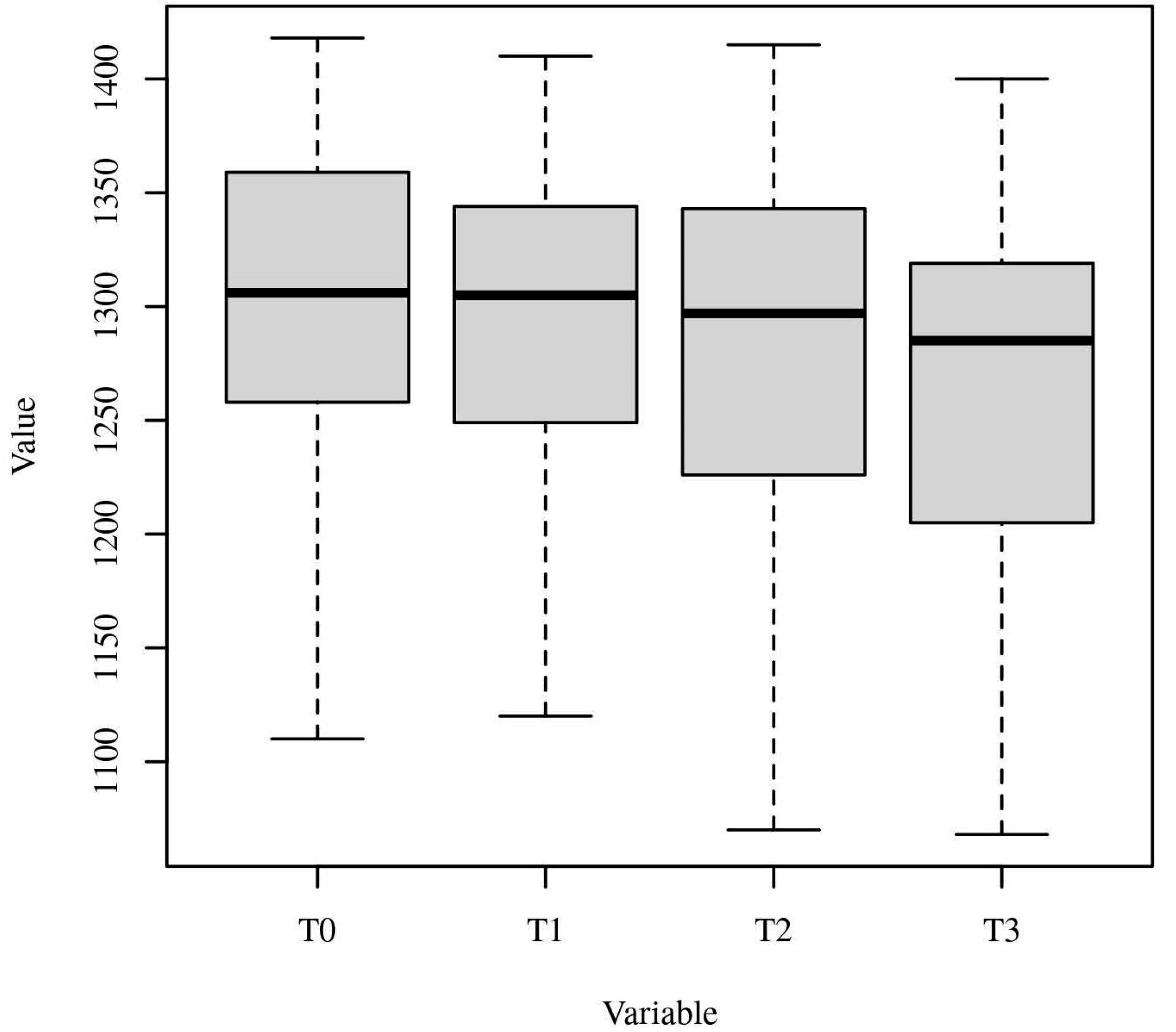 Prosthesis 06 00042 g013