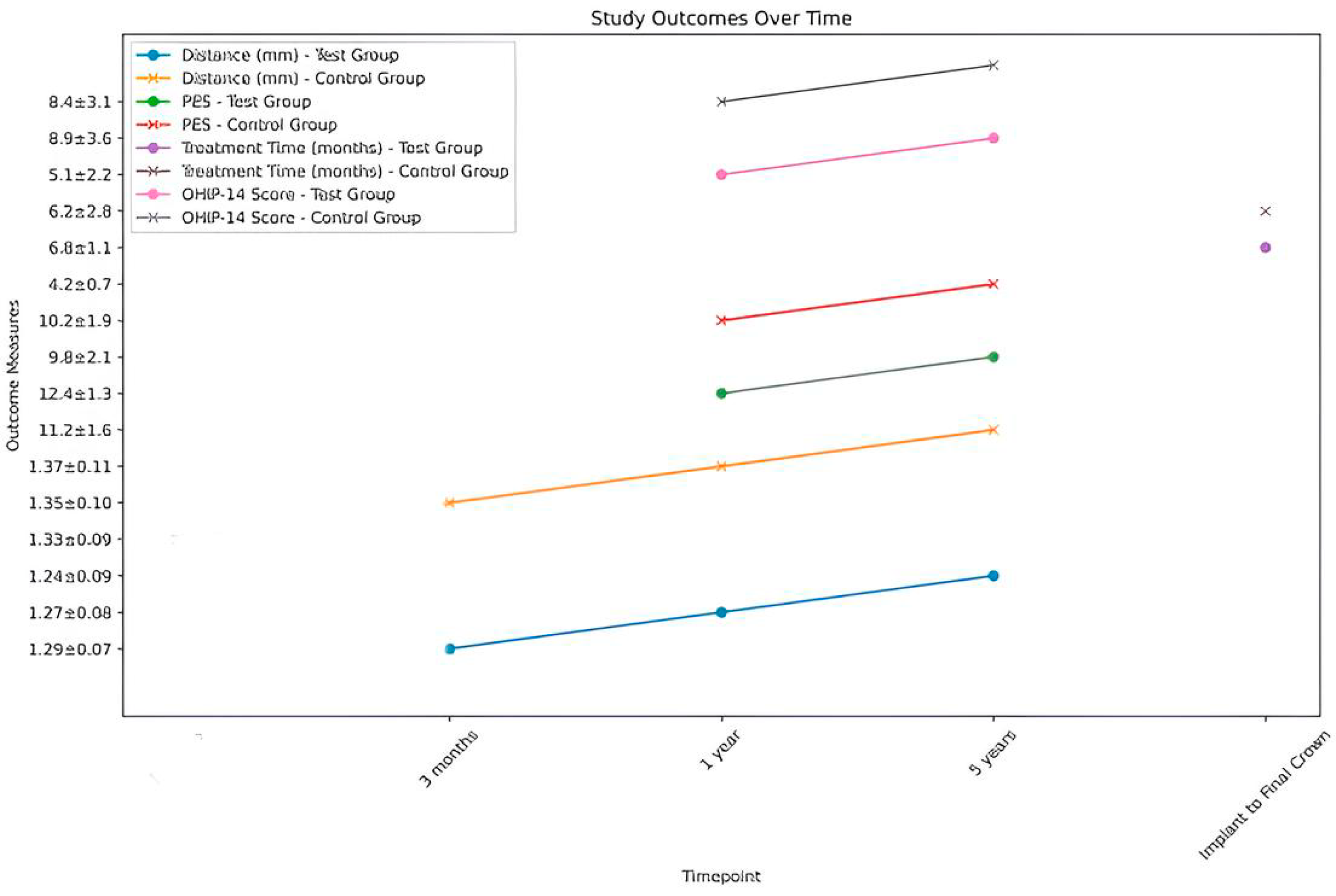 Prosthesis 06 00042 g014