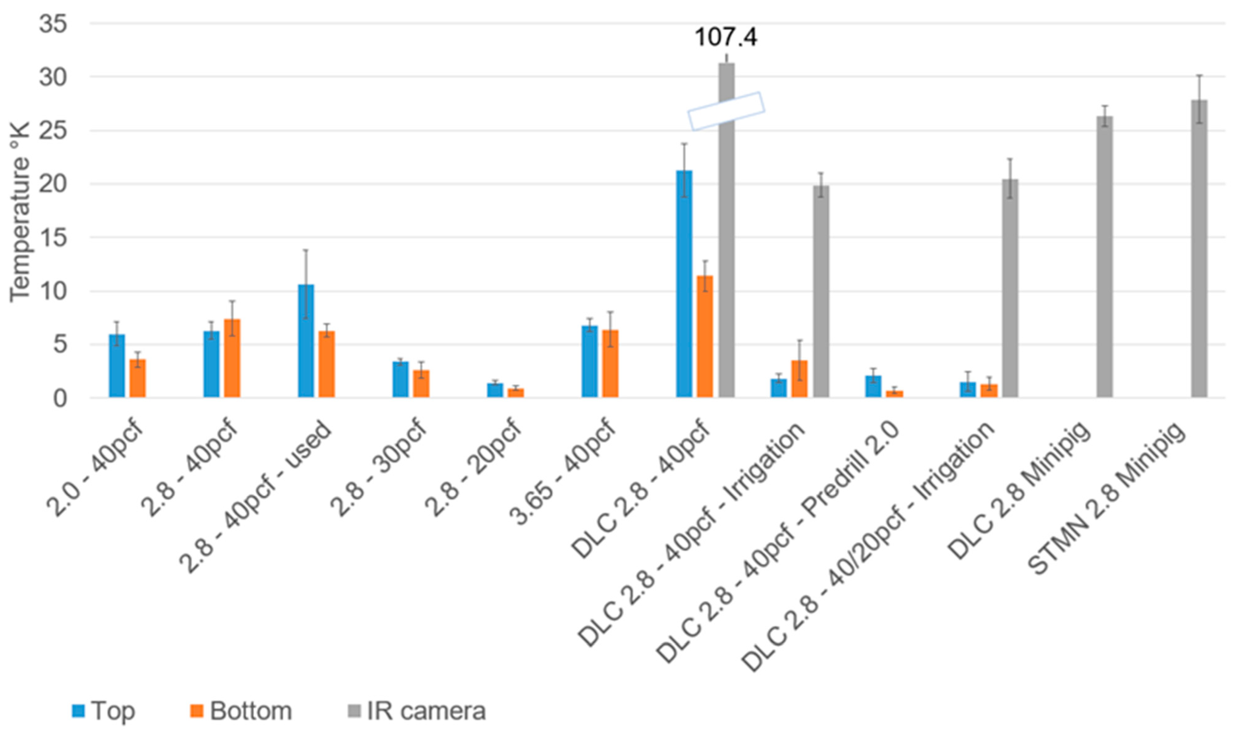Prosthesis 06 00046 g004