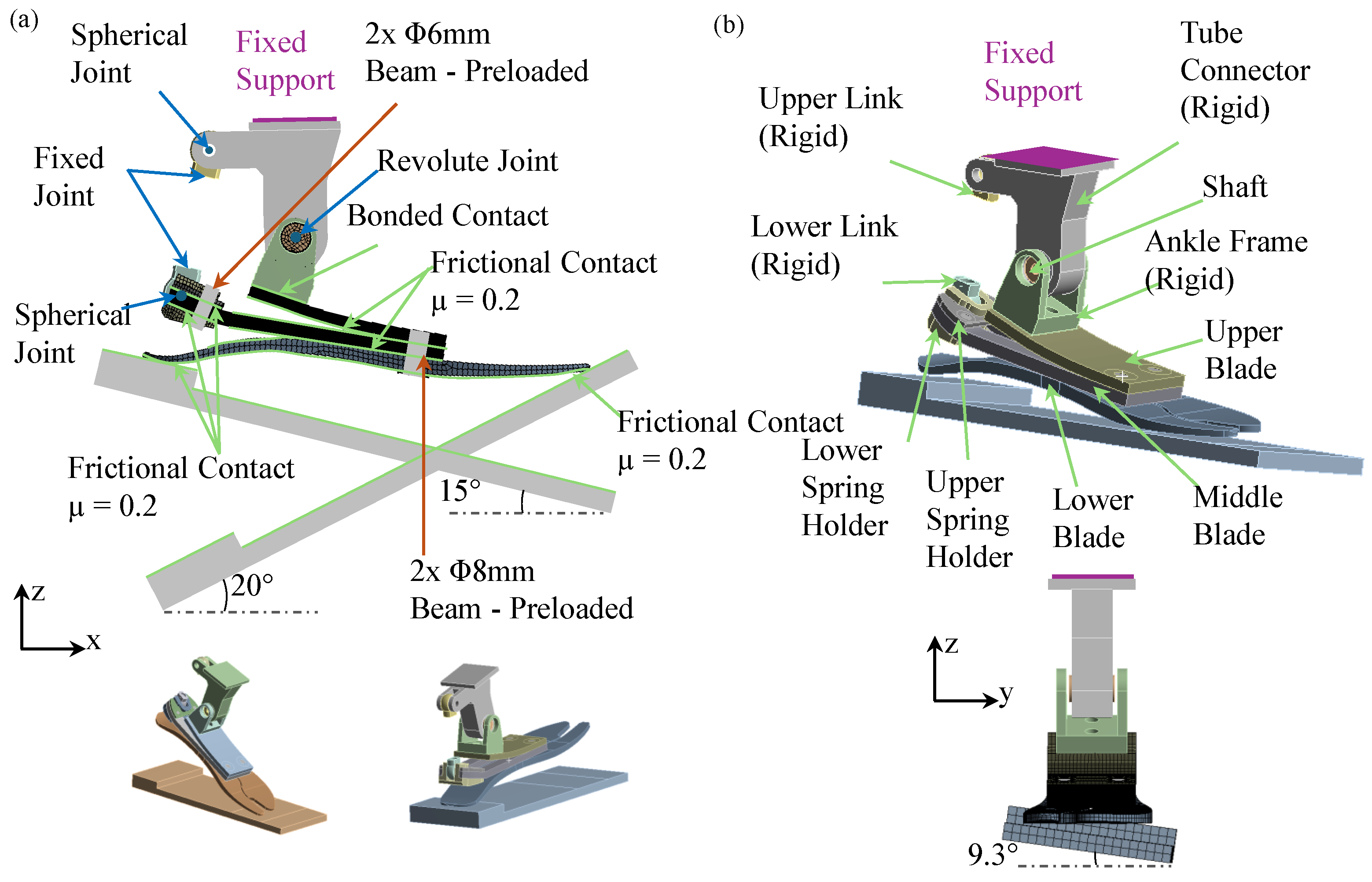 Prosthesis 06 00051 g006 Prosthesis 06 00051 g006