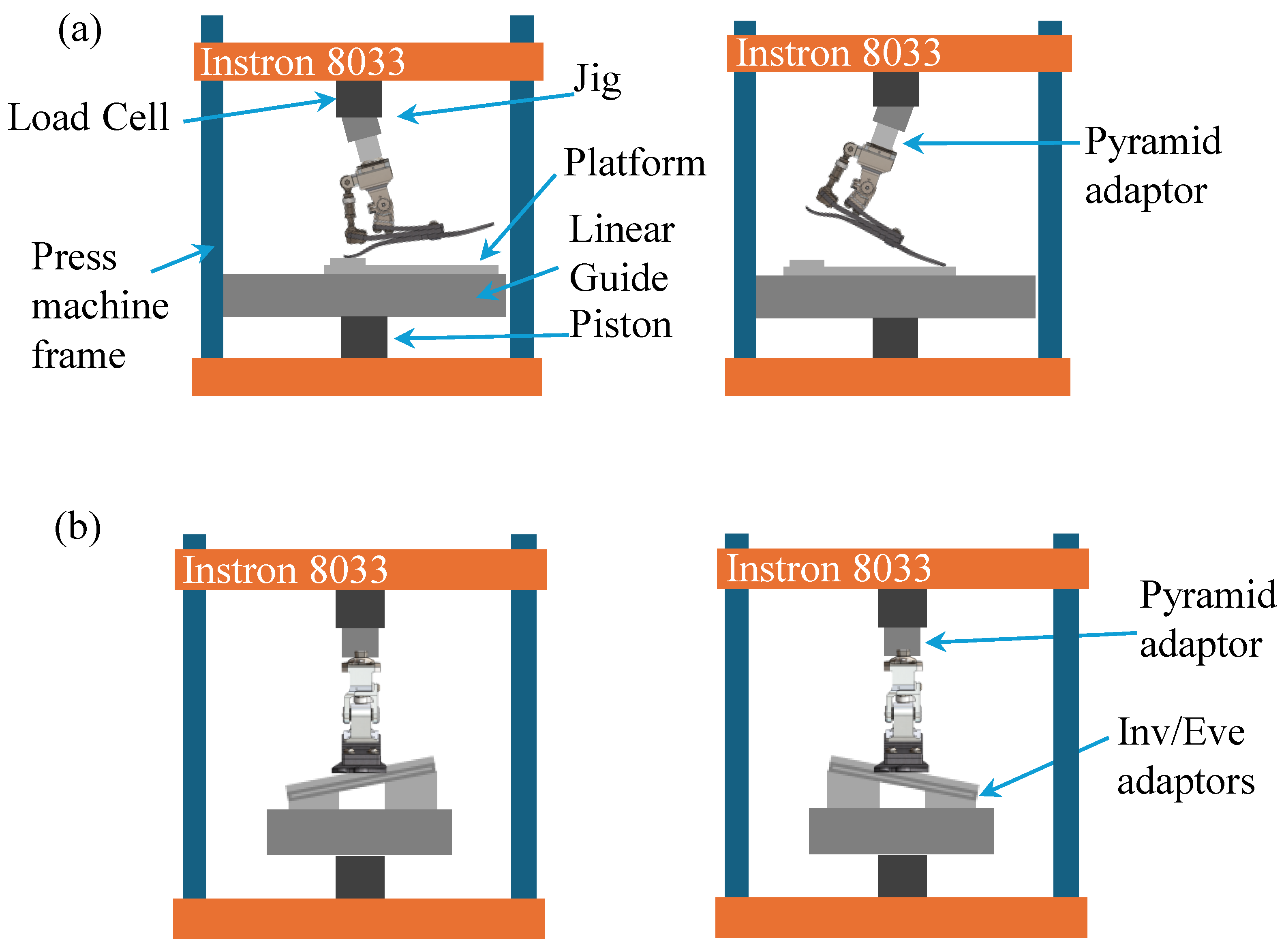 Prosthesis 06 00051 g010 Prosthesis 06 00051 g010
