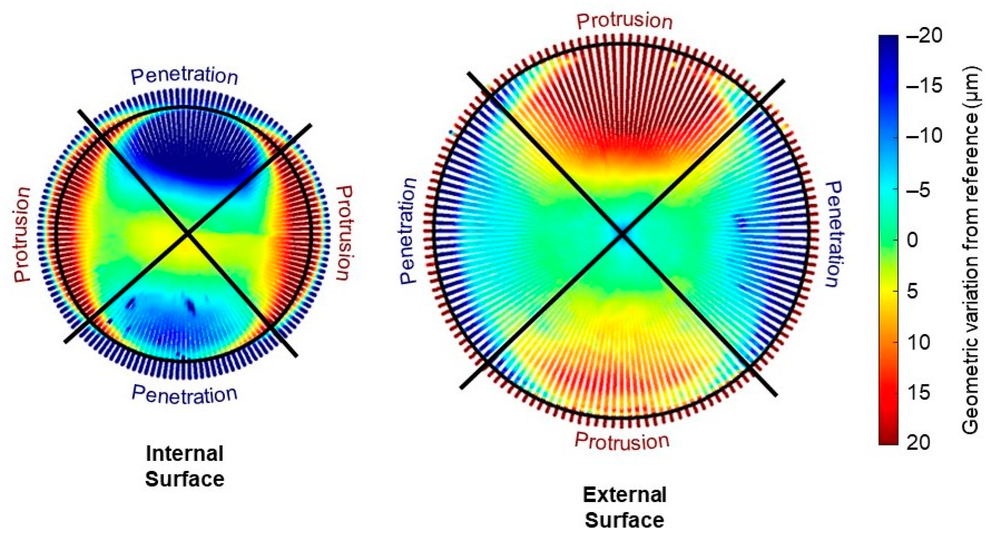 Prosthesis 06 00060 g003