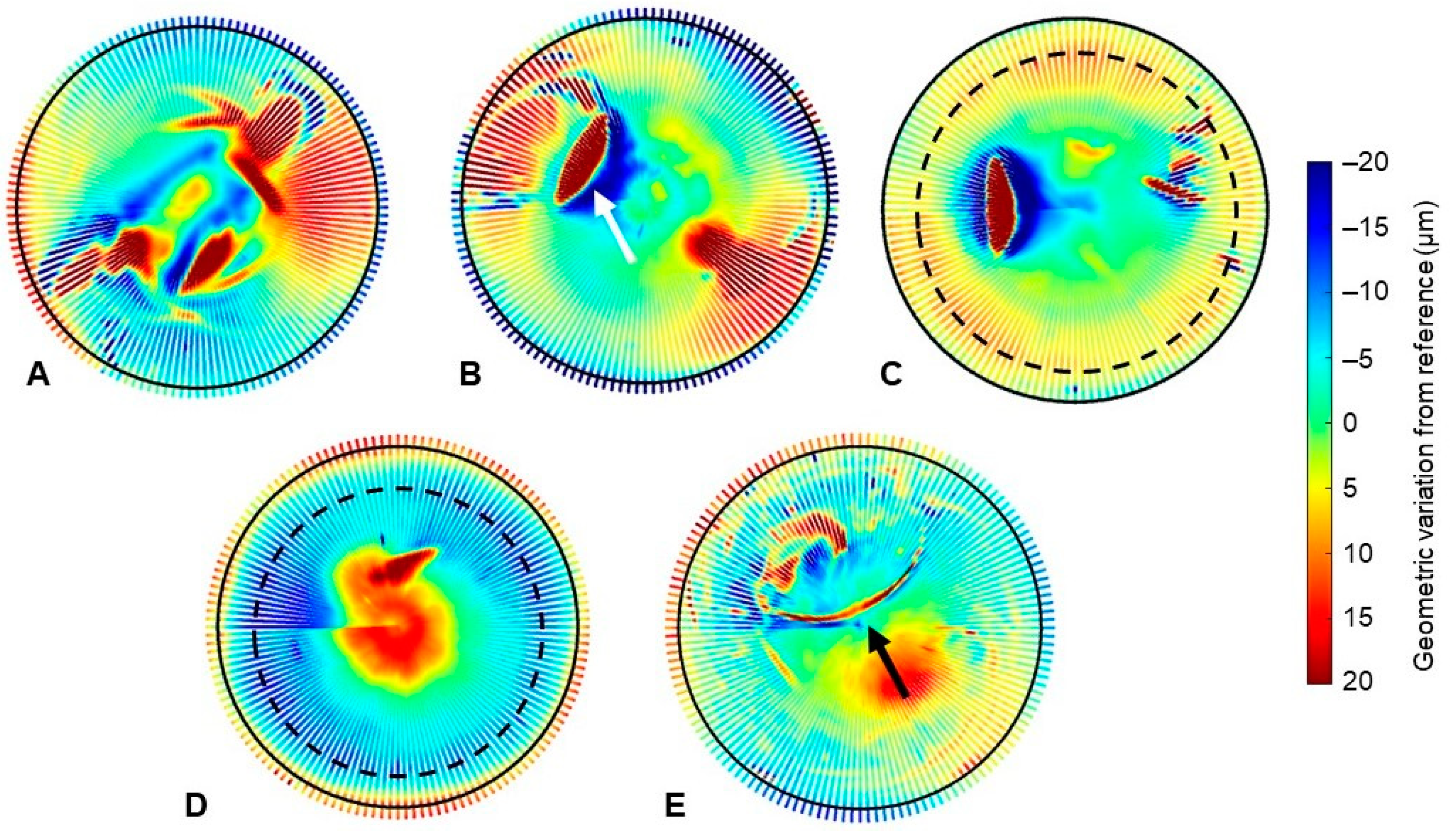 Prosthesis 06 00060 g005
