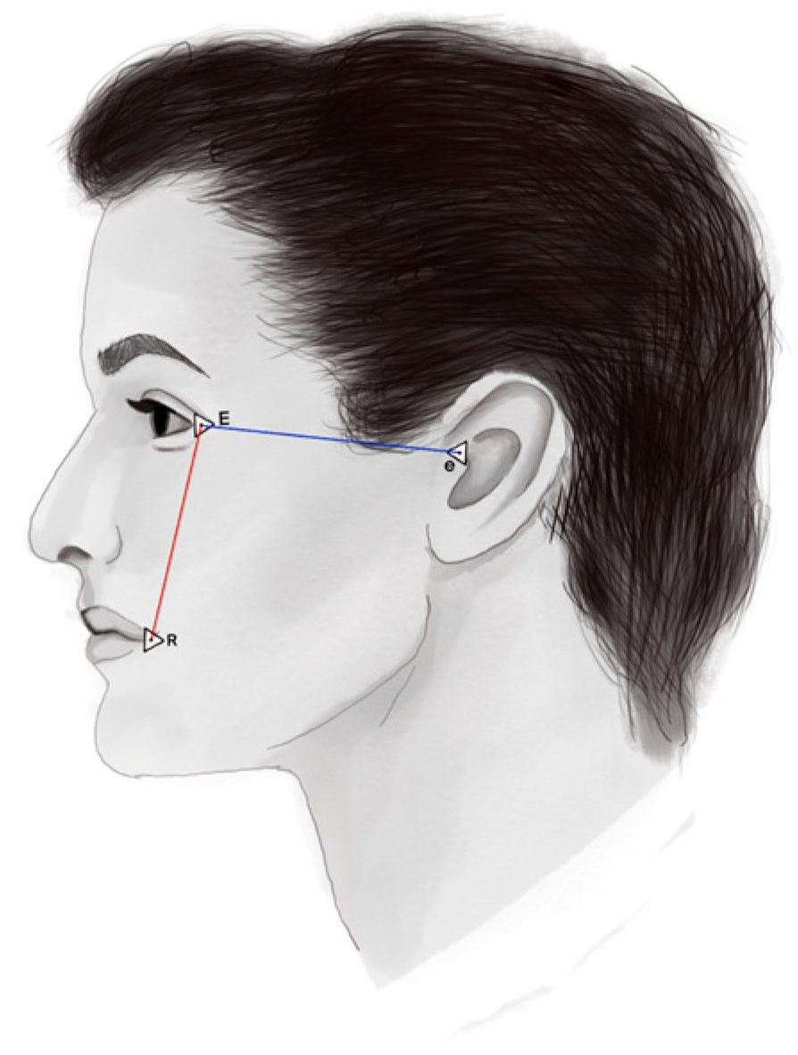 Prosthesis 06 00072 g002