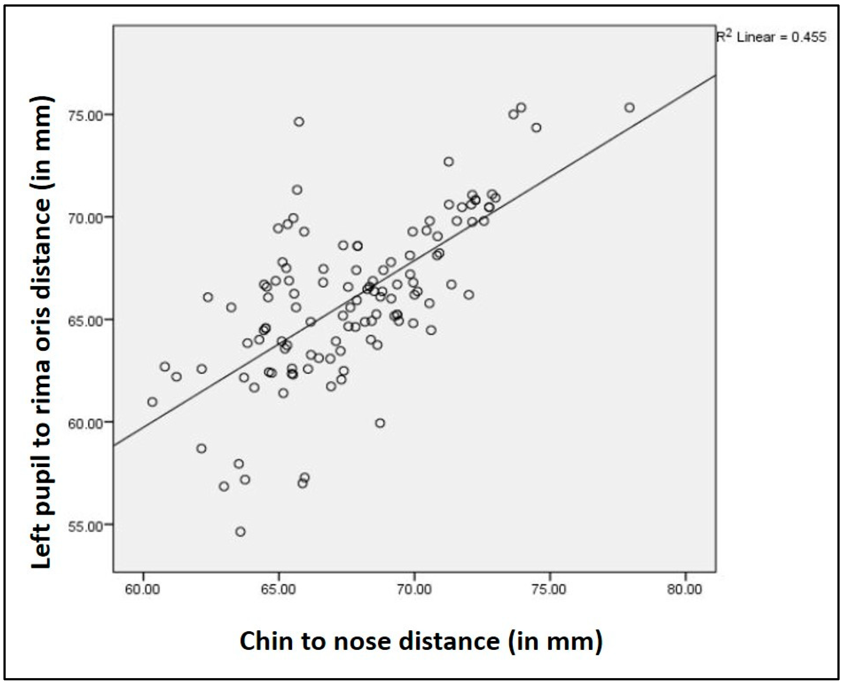 Prosthesis 06 00072 g006