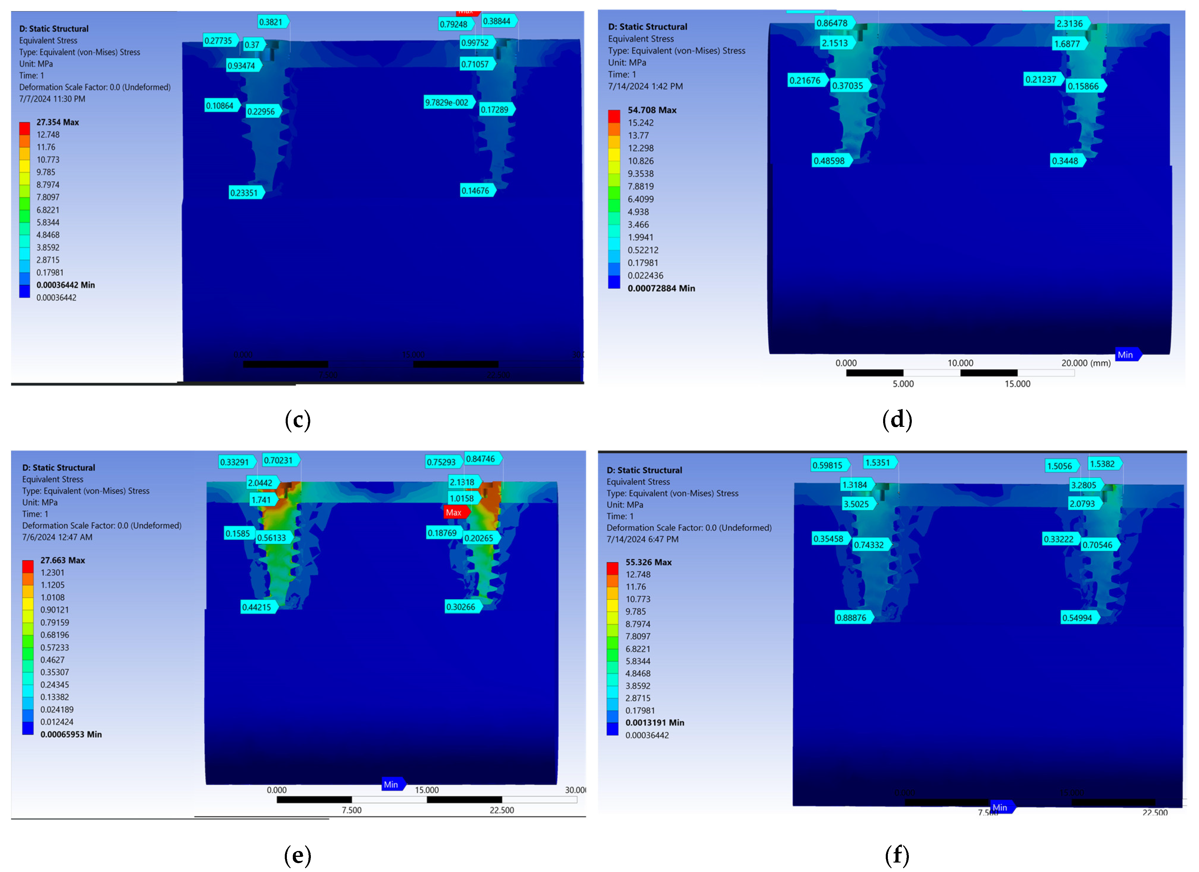 Prosthesis 06 00082 g007b