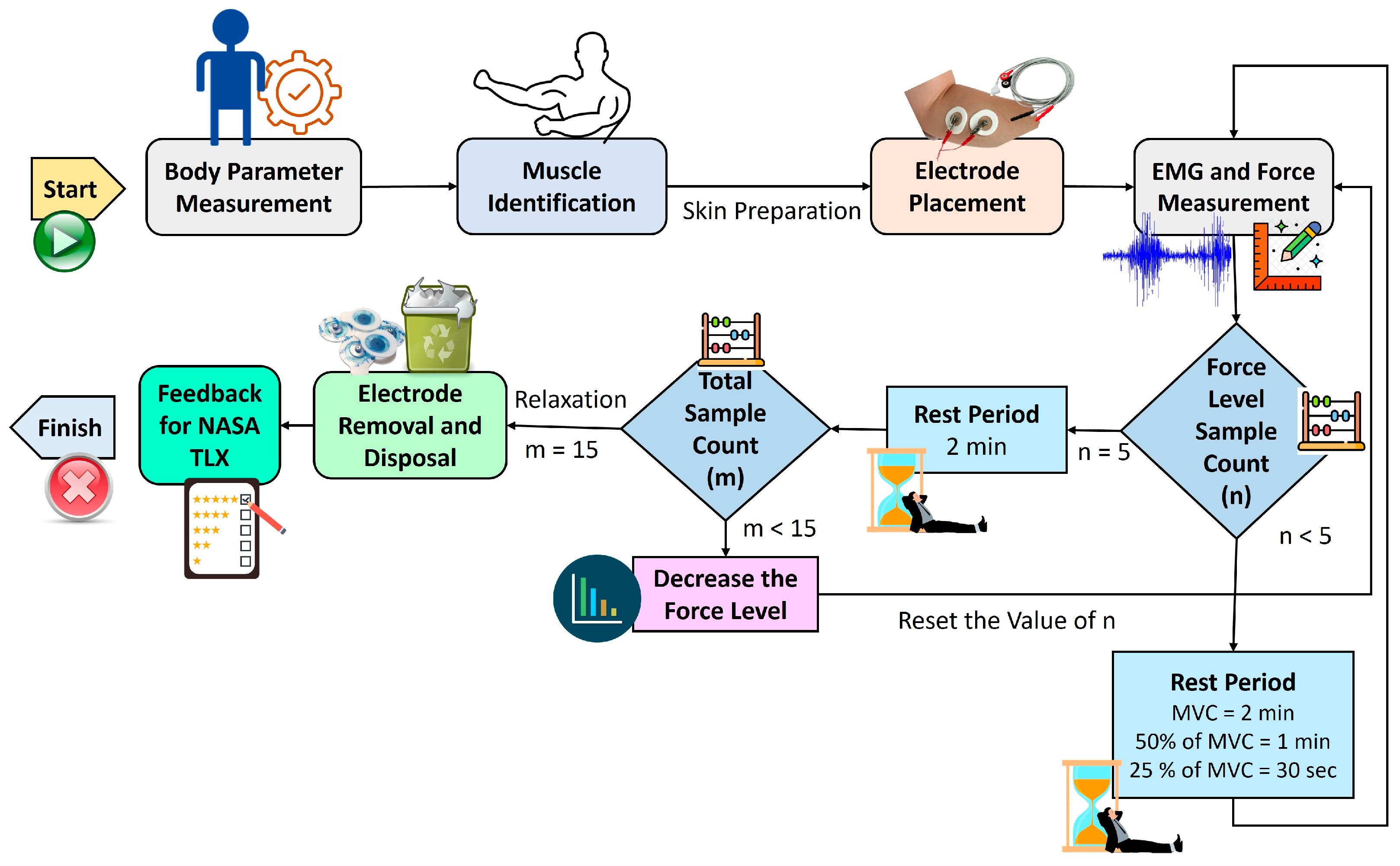 Prosthesis 06 00106 g003