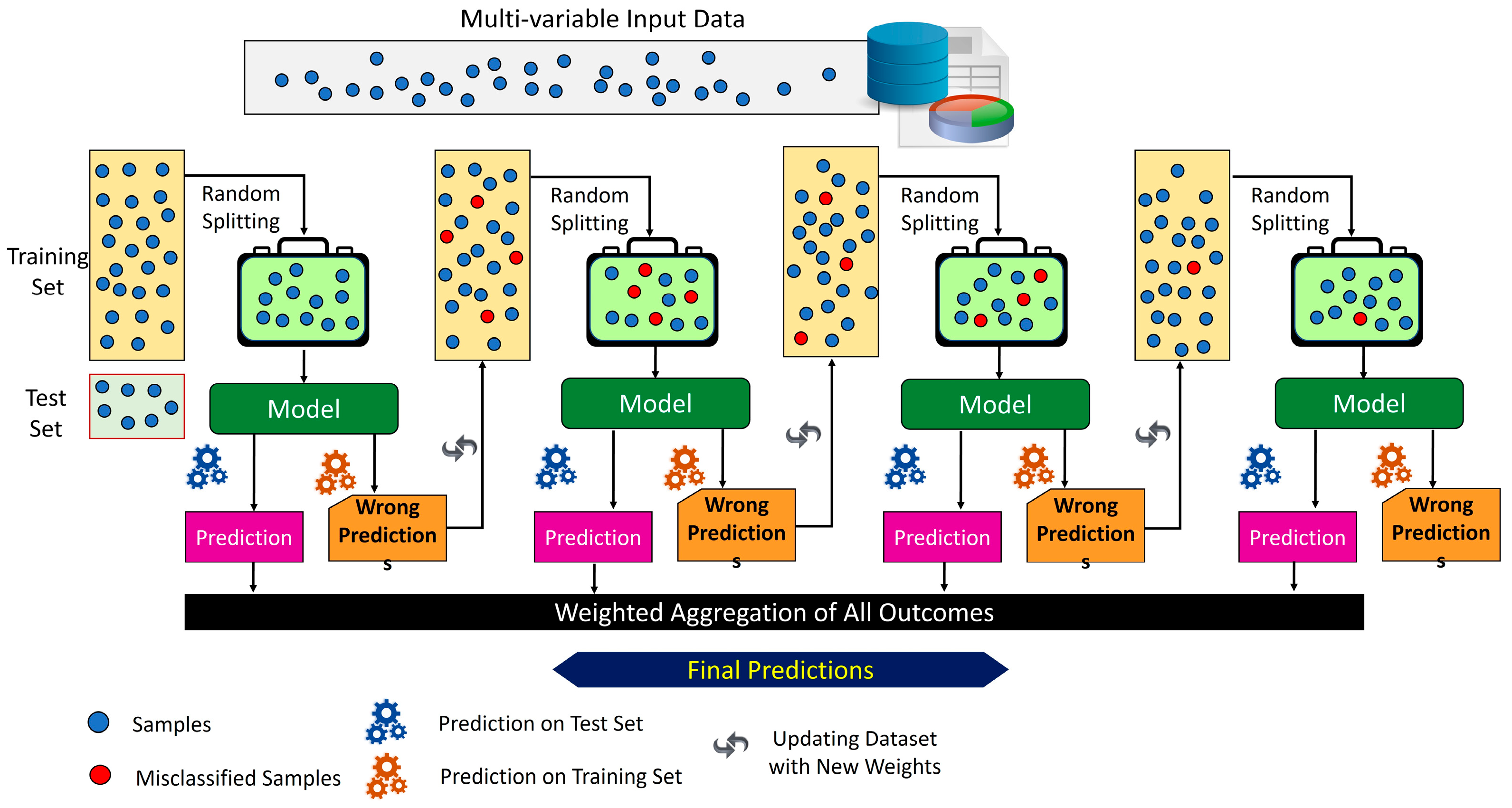 Prosthesis 06 00106 g007