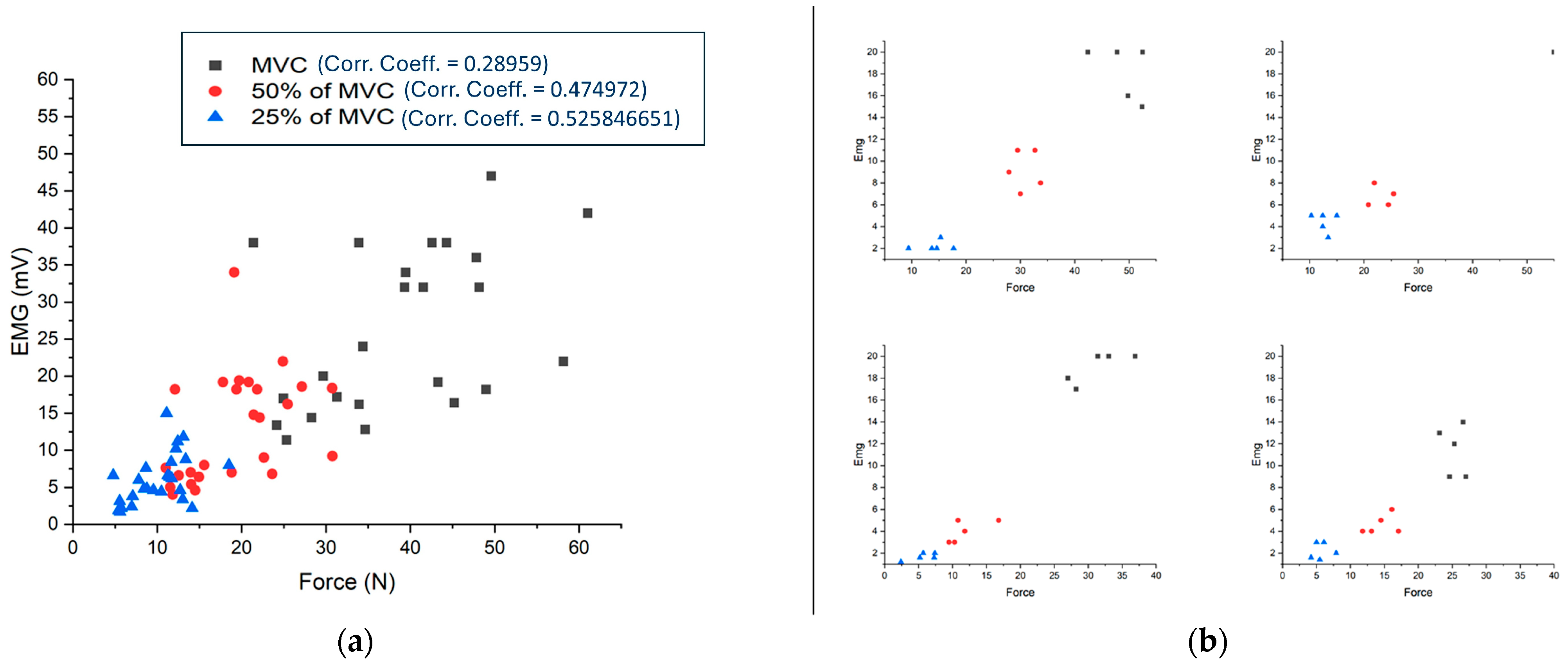 Prosthesis 06 00106 g008