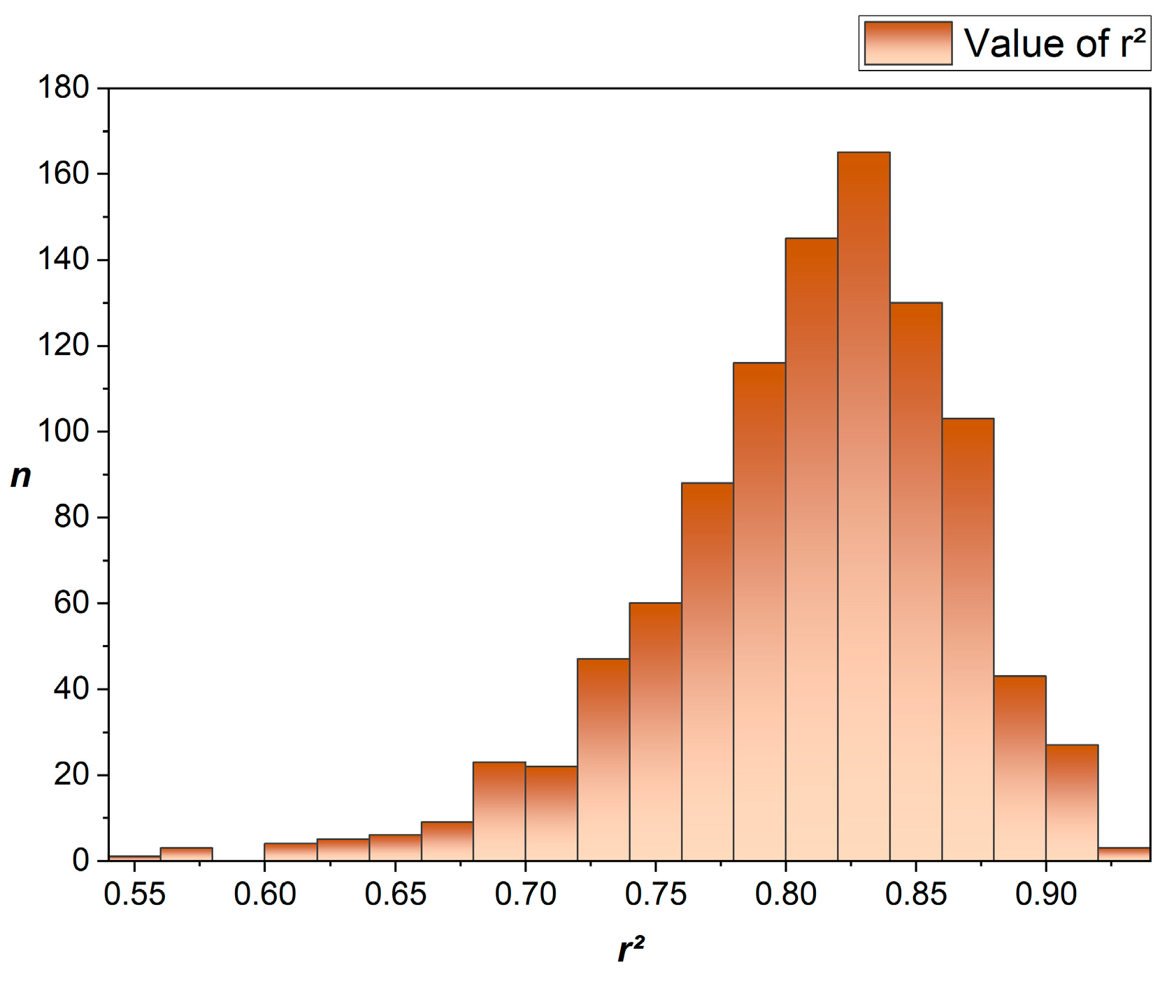 Prosthesis 06 00106 g009