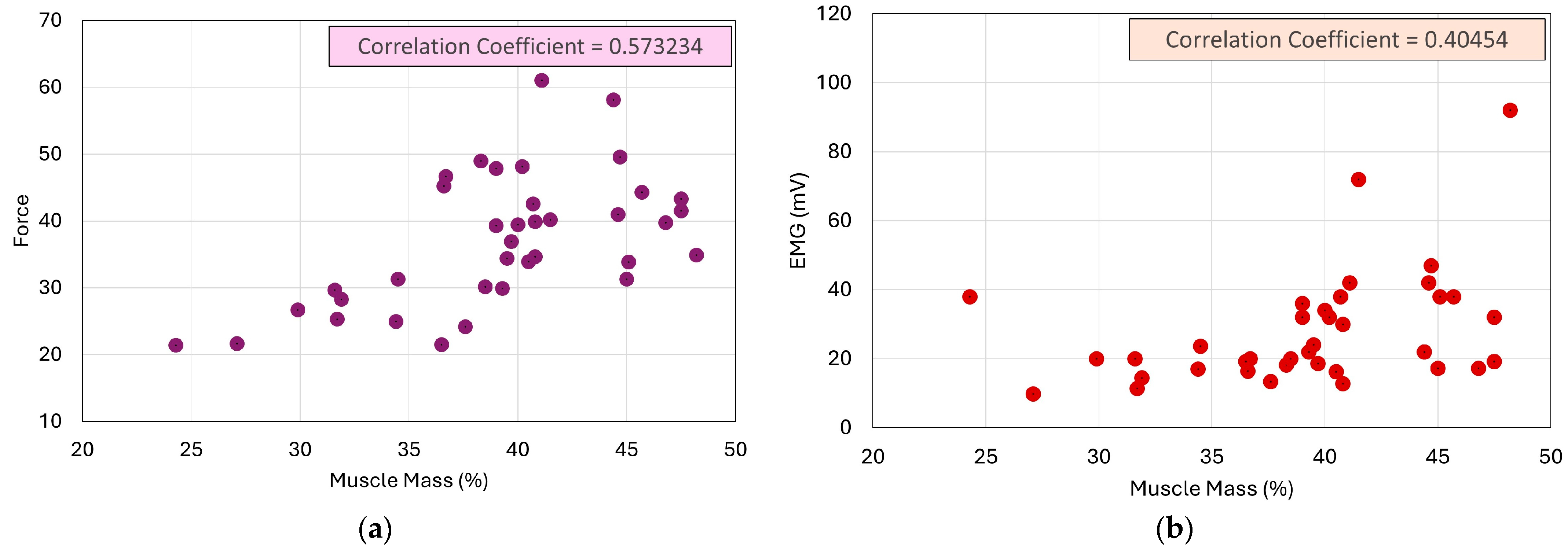 Prosthesis 06 00106 g011