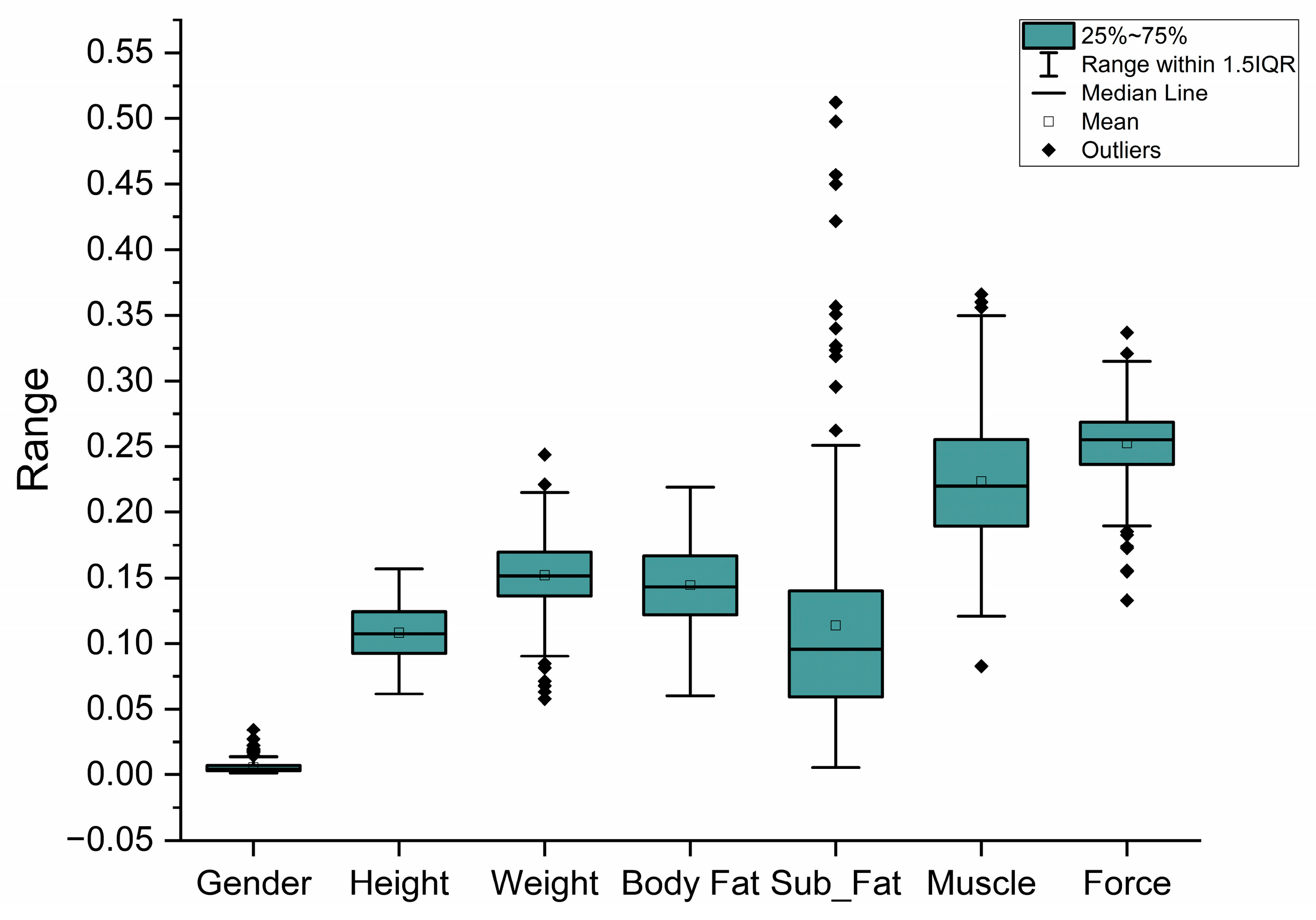 Prosthesis 06 00106 g012