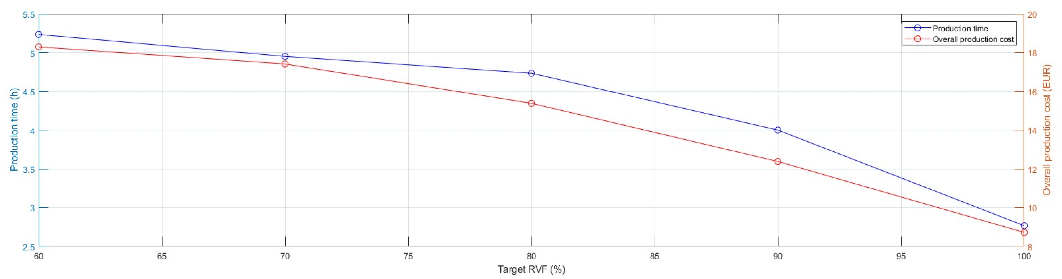 Prosthesis 06 00109 g006