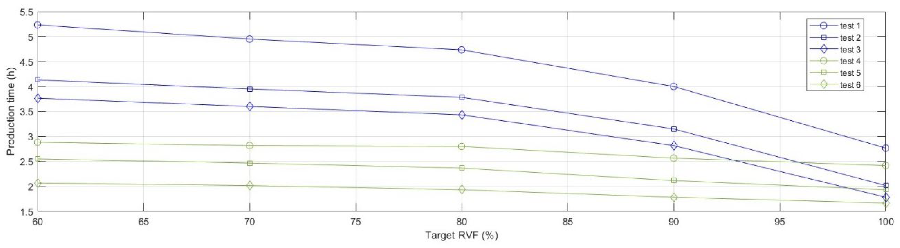 Prosthesis 06 00109 g008