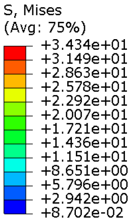 Prosthesis 06 00109 i011