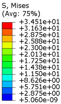 Prosthesis 06 00109 i014
