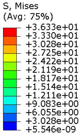 Prosthesis 06 00109 i017
