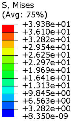Prosthesis 06 00109 i020