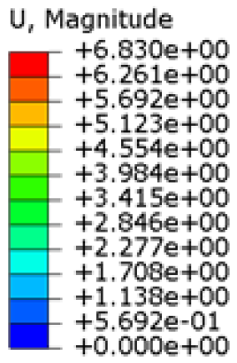 Prosthesis 06 00109 i026