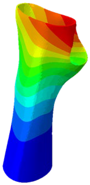 Prosthesis 06 00109 i027