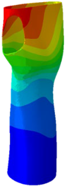 Prosthesis 06 00109 i028