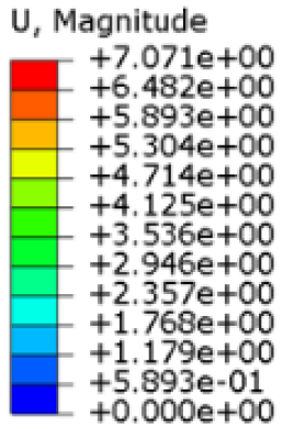Prosthesis 06 00109 i029